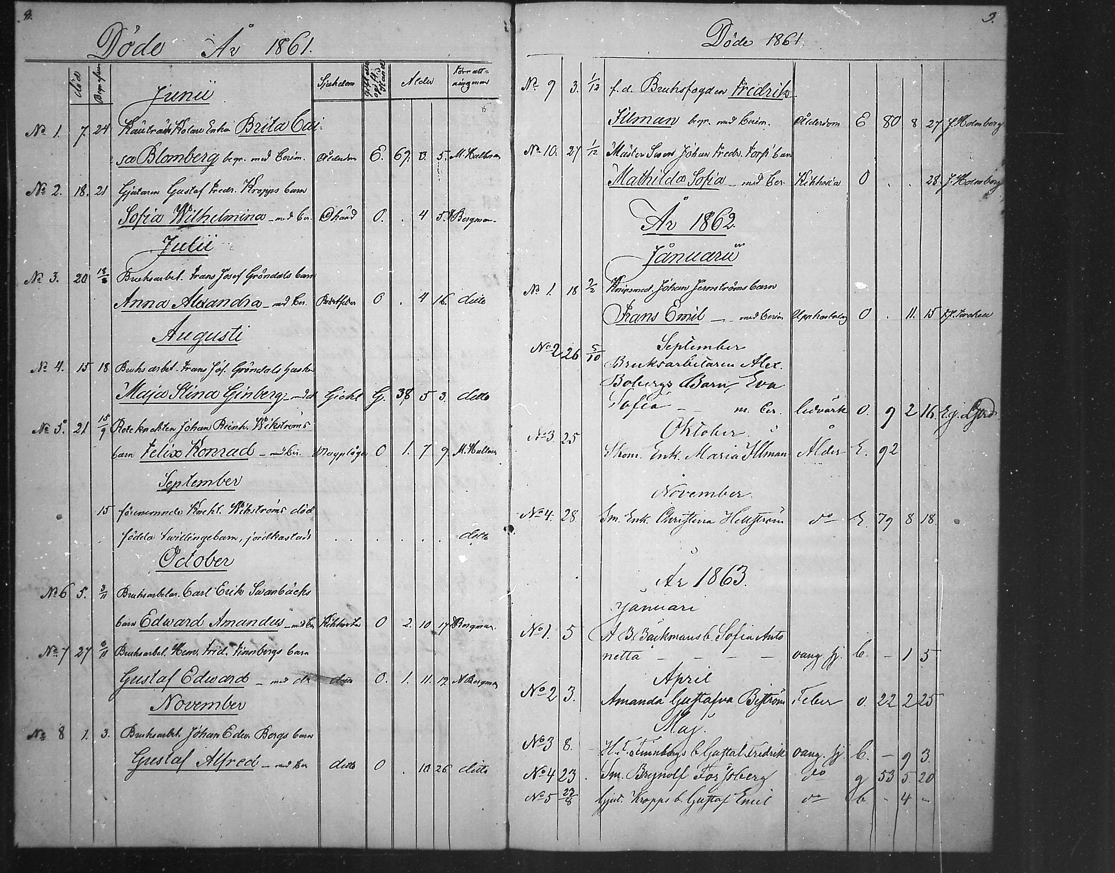 [ ../kirjat/Kirkonkirjat/fagervik/kuolleet_1853-1891_mko66/kuvat/6.jpg ]