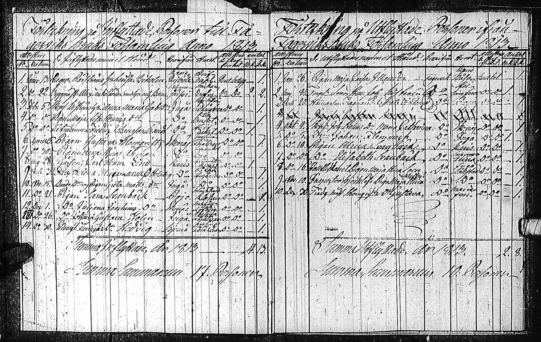 [ ../kirjat/Kirkonkirjat/fagervik/muuttaneet_1811-1820_es138/kuvat/7.jpg ]
