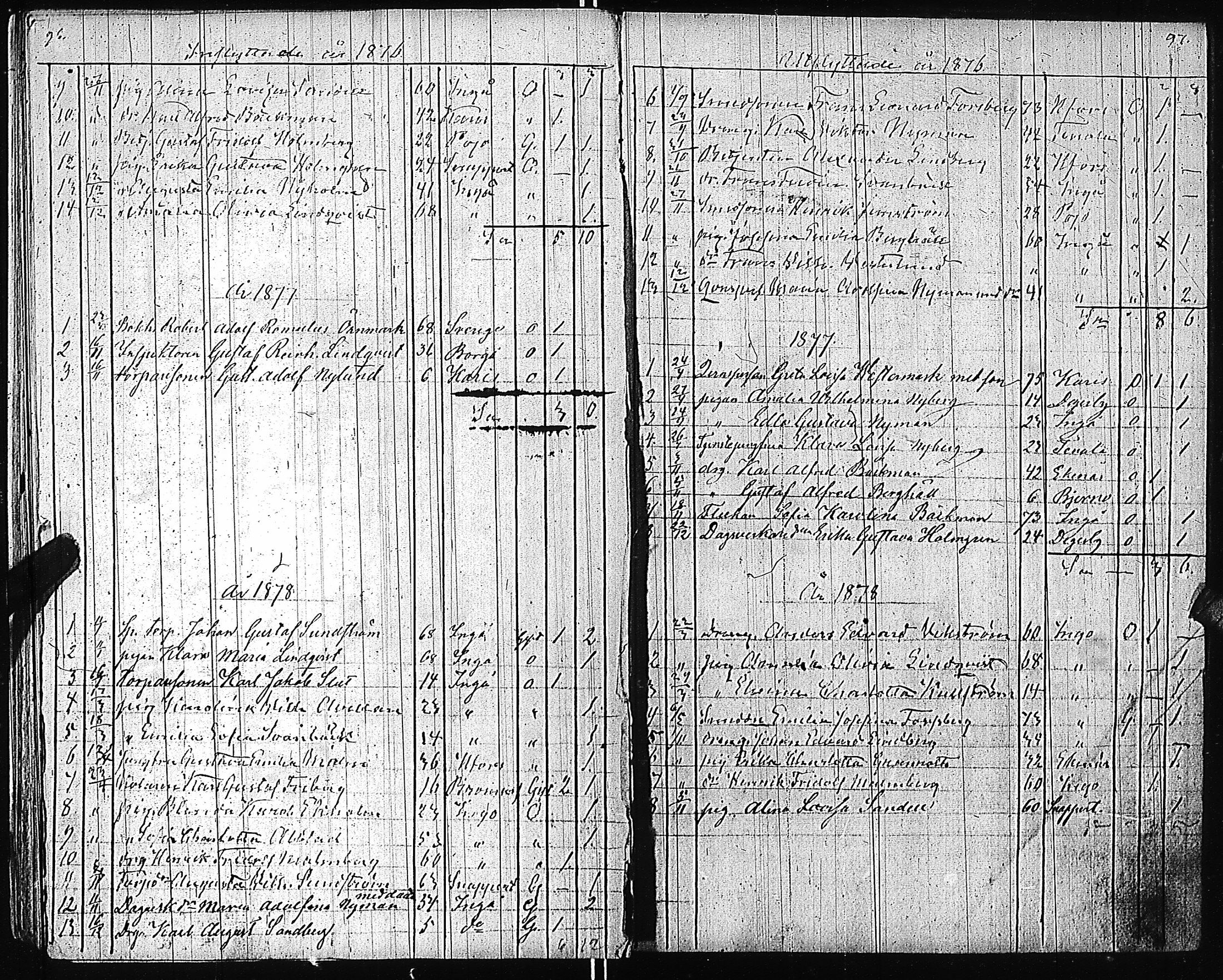 [ ../kirjat/Kirkonkirjat/fagervik/muuttaneet_1822-1884_es138/kuvat/51.jpg ]