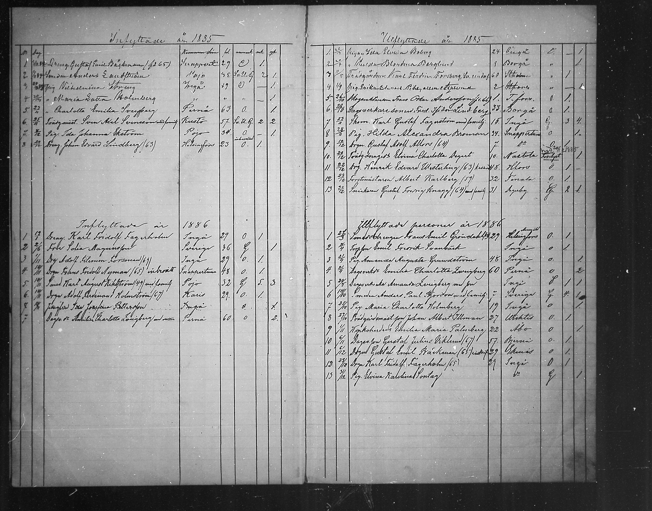 [ ../kirjat/Kirkonkirjat/fagervik/muuttaneet_1885-1891_mko48/kuvat/2.jpg ]