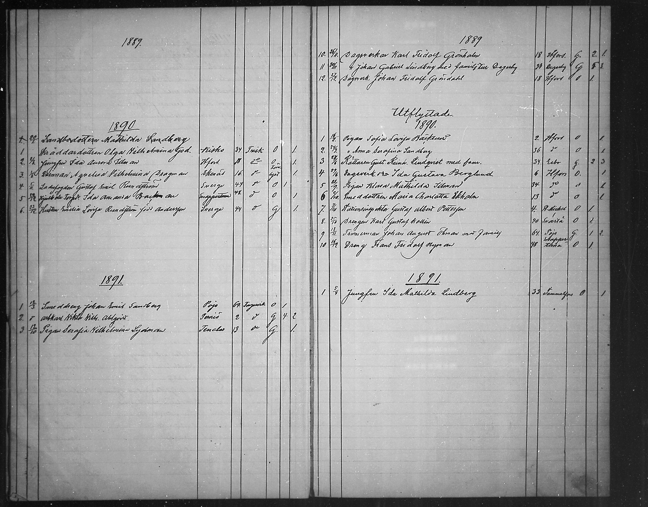 [ ../kirjat/Kirkonkirjat/fagervik/muuttaneet_1885-1891_mko48/kuvat/4.jpg ]