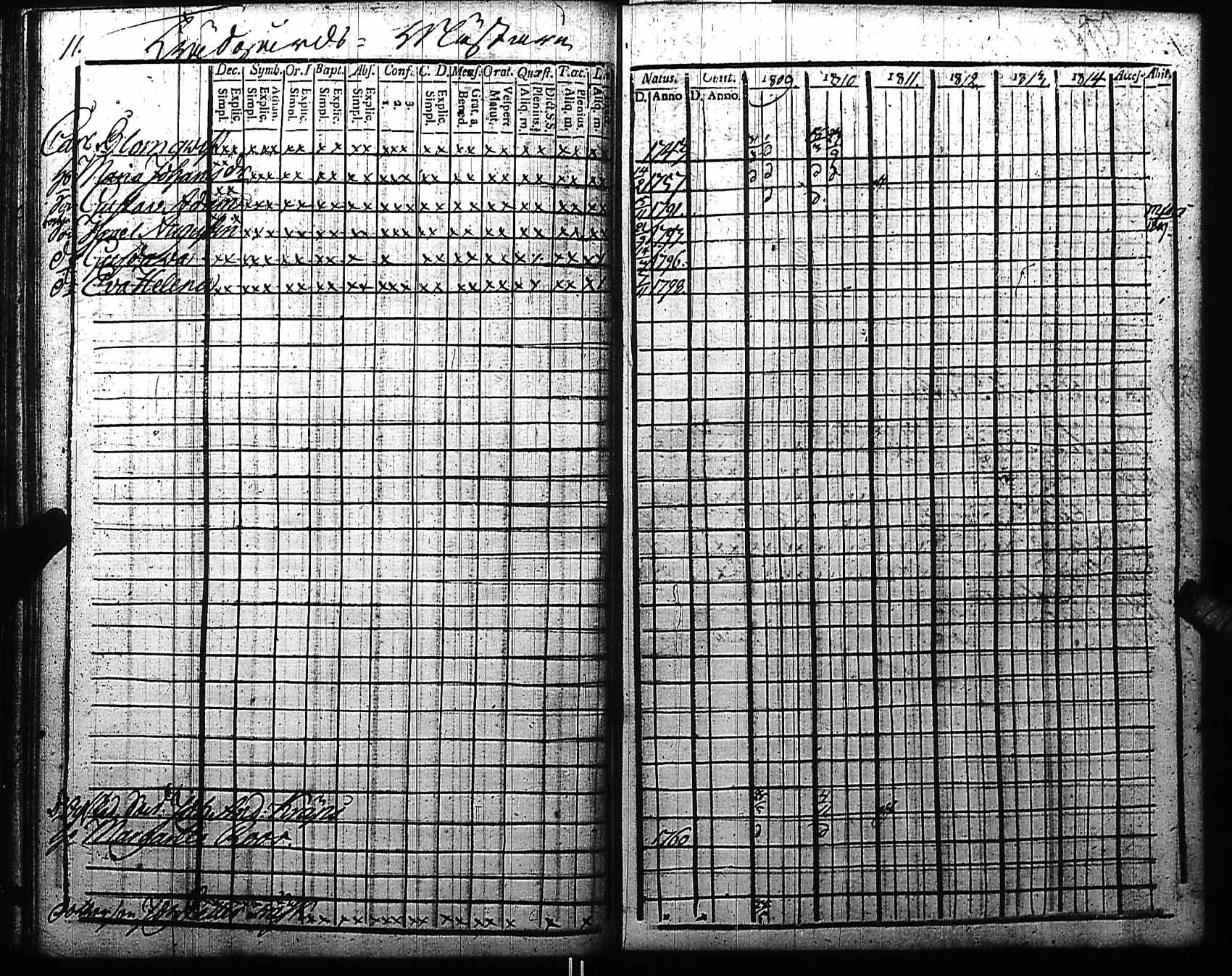 [ ../kirjat/Kirkonkirjat/fagervik/rippikirja_1797-1810_es137/kuvat/114.jpg ]