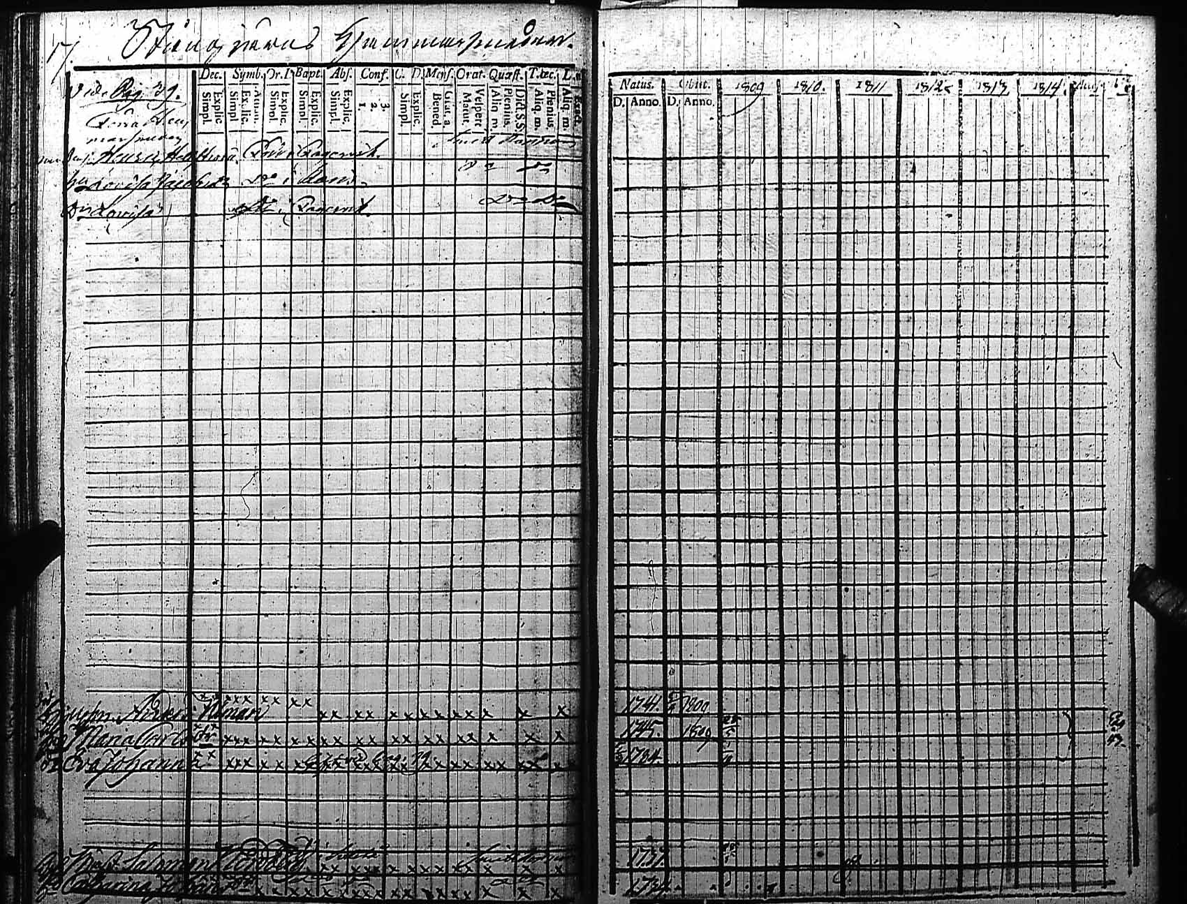 [ ../kirjat/Kirkonkirjat/fagervik/rippikirja_1797-1810_es137/kuvat/118.jpg ]