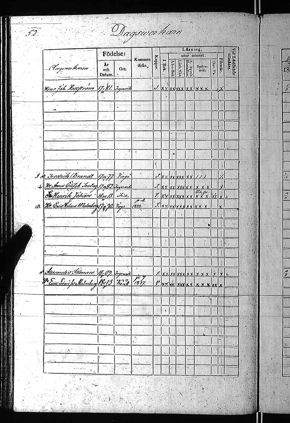 [ ../kirjat/Kirkonkirjat/fagervik/rippikirja_1832-1859_es137-138/kuvat/103.jpg ]