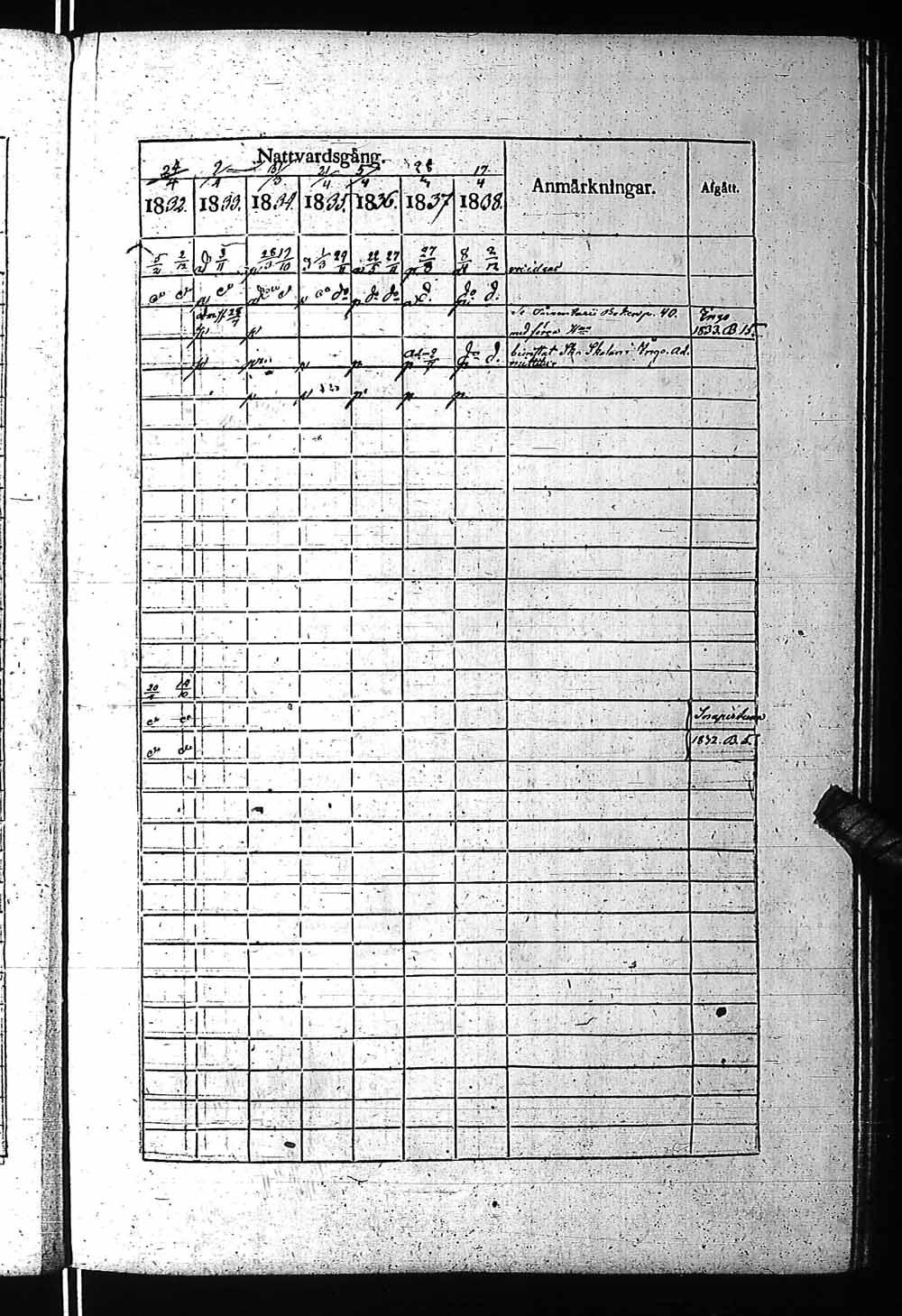 [ ../kirjat/Kirkonkirjat/fagervik/rippikirja_1832-1859_es137-138/kuvat/106.jpg ]