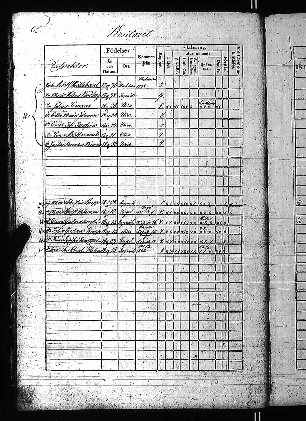 [ ../kirjat/Kirkonkirjat/fagervik/rippikirja_1832-1859_es137-138/kuvat/11.jpg ]