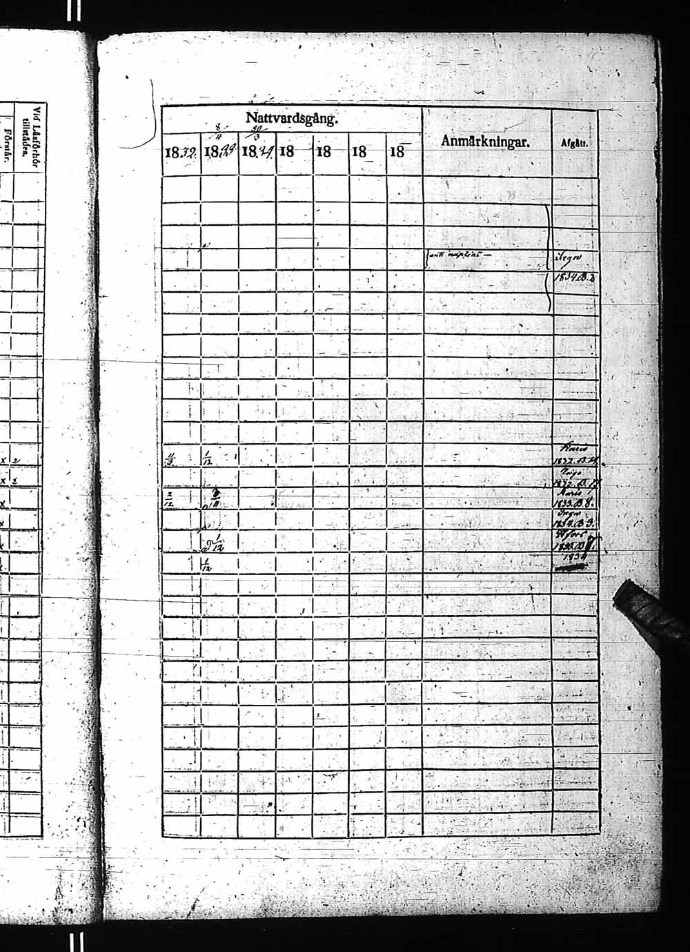 [ ../kirjat/Kirkonkirjat/fagervik/rippikirja_1832-1859_es137-138/kuvat/12.jpg ]