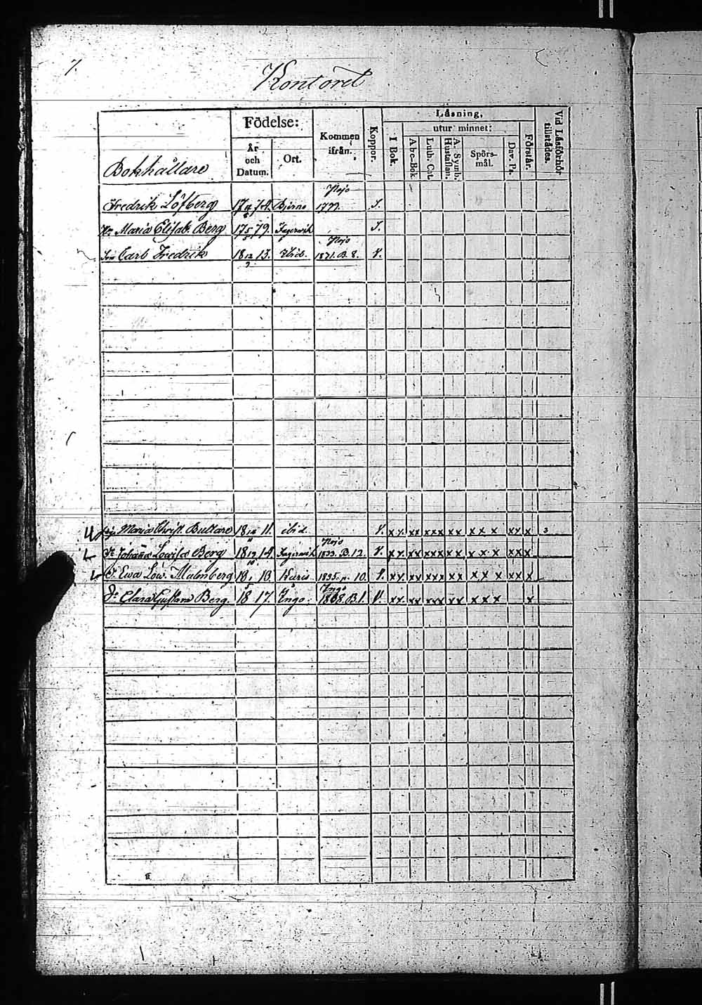 [ ../kirjat/Kirkonkirjat/fagervik/rippikirja_1832-1859_es137-138/kuvat/13.jpg ]