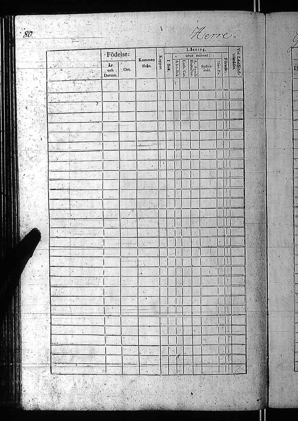 [ ../kirjat/Kirkonkirjat/fagervik/rippikirja_1832-1859_es137-138/kuvat/159.jpg ]