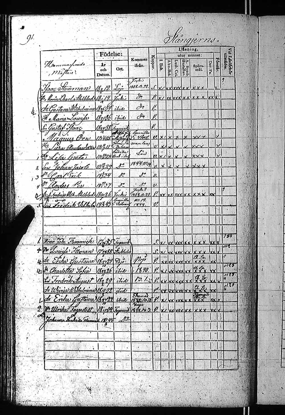 [ ../kirjat/Kirkonkirjat/fagervik/rippikirja_1832-1859_es137-138/kuvat/181.jpg ]