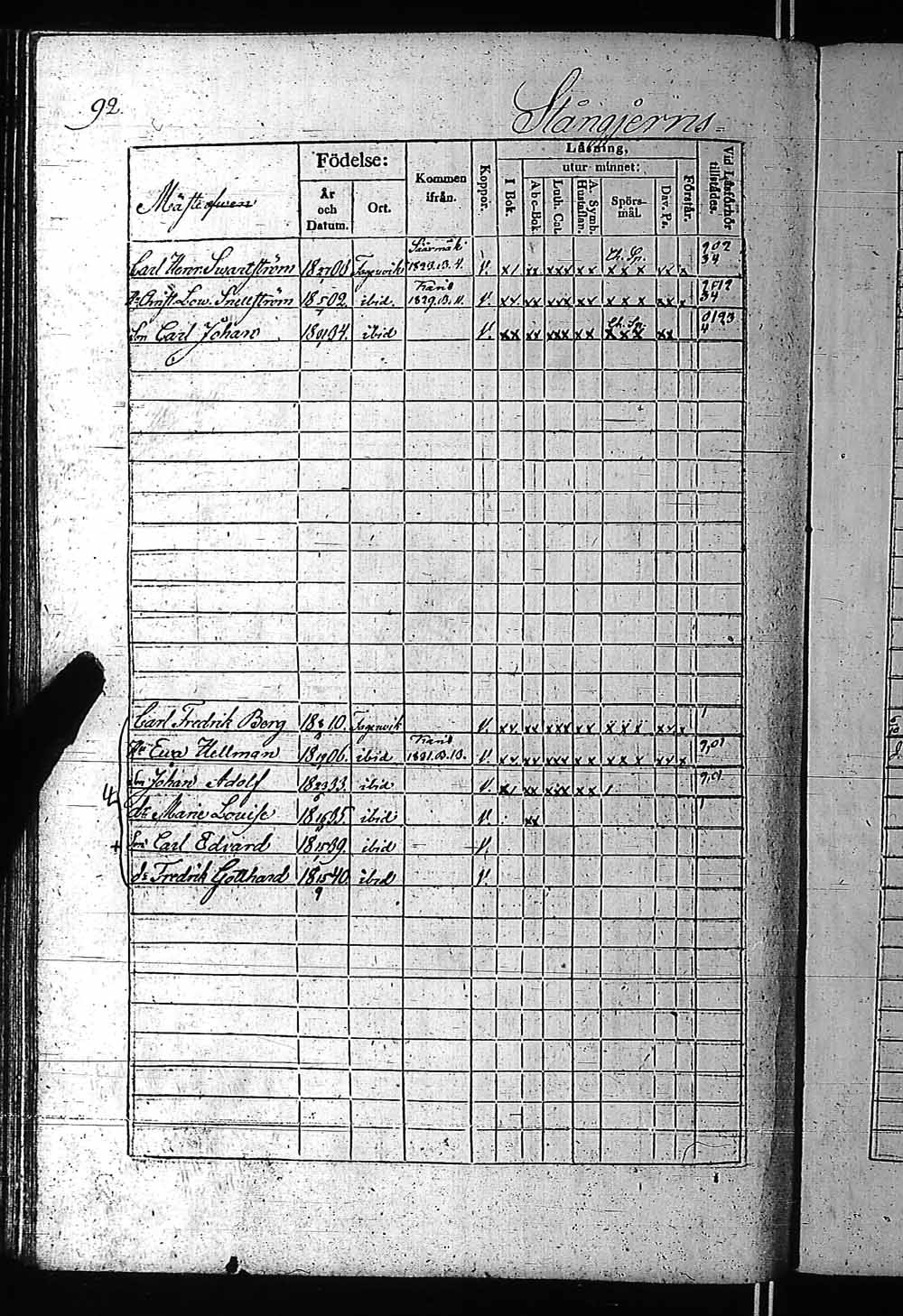 [ ../kirjat/Kirkonkirjat/fagervik/rippikirja_1832-1859_es137-138/kuvat/183.jpg ]