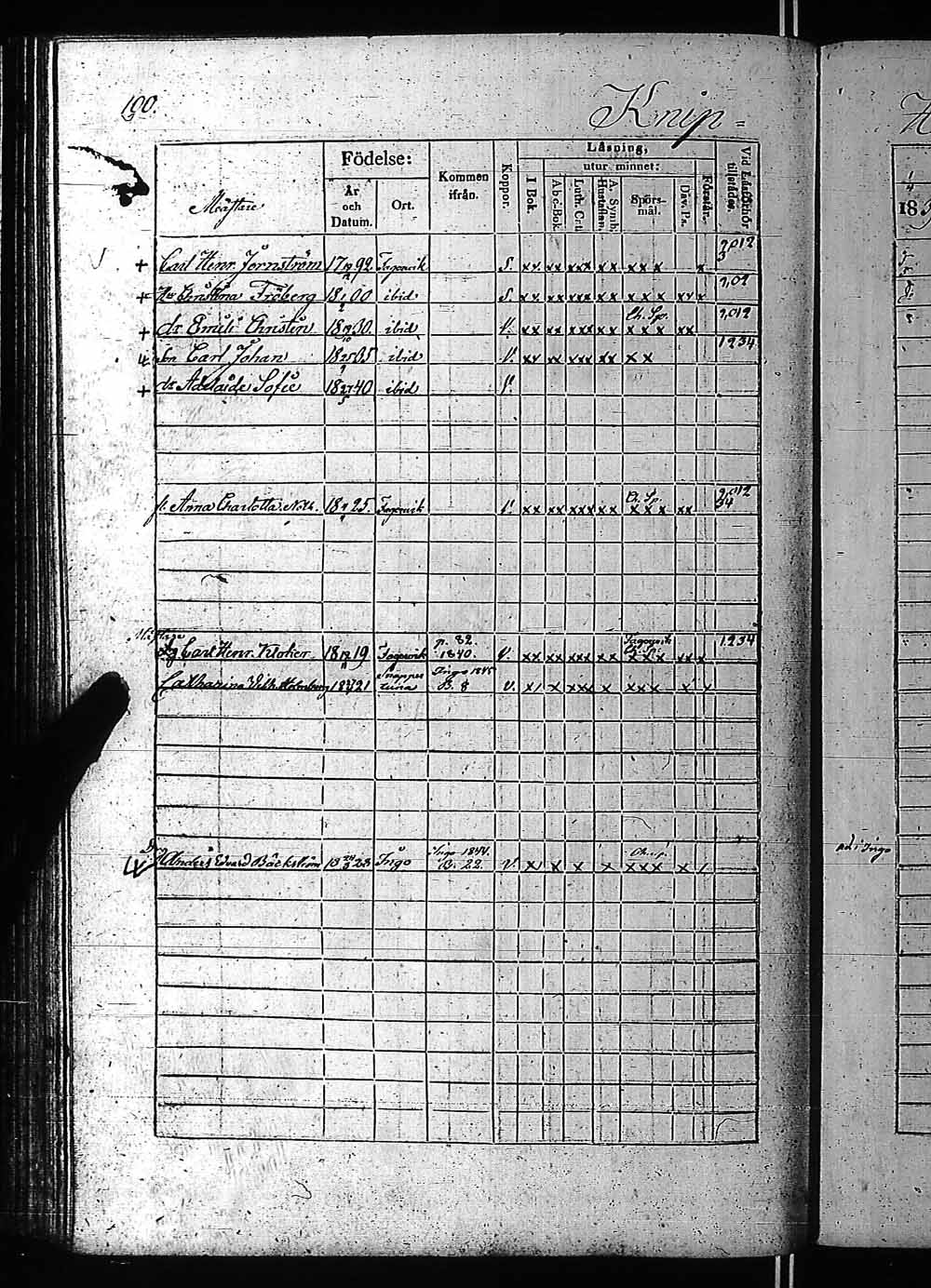 [ ../kirjat/Kirkonkirjat/fagervik/rippikirja_1832-1859_es137-138/kuvat/199.jpg ]