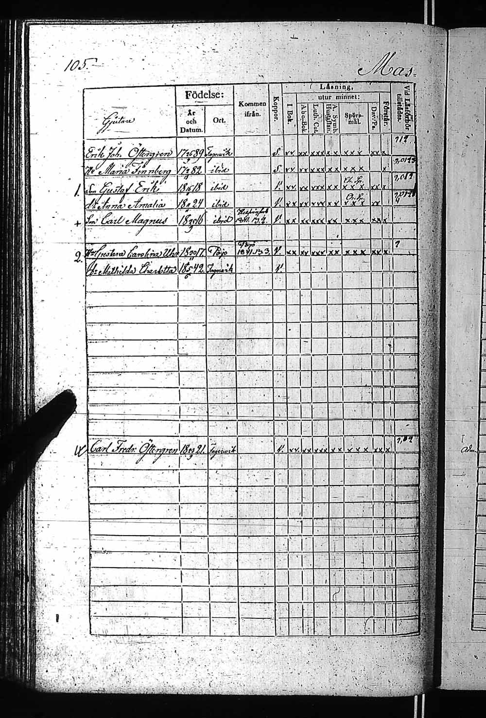 [ ../kirjat/Kirkonkirjat/fagervik/rippikirja_1832-1859_es137-138/kuvat/209.jpg ]