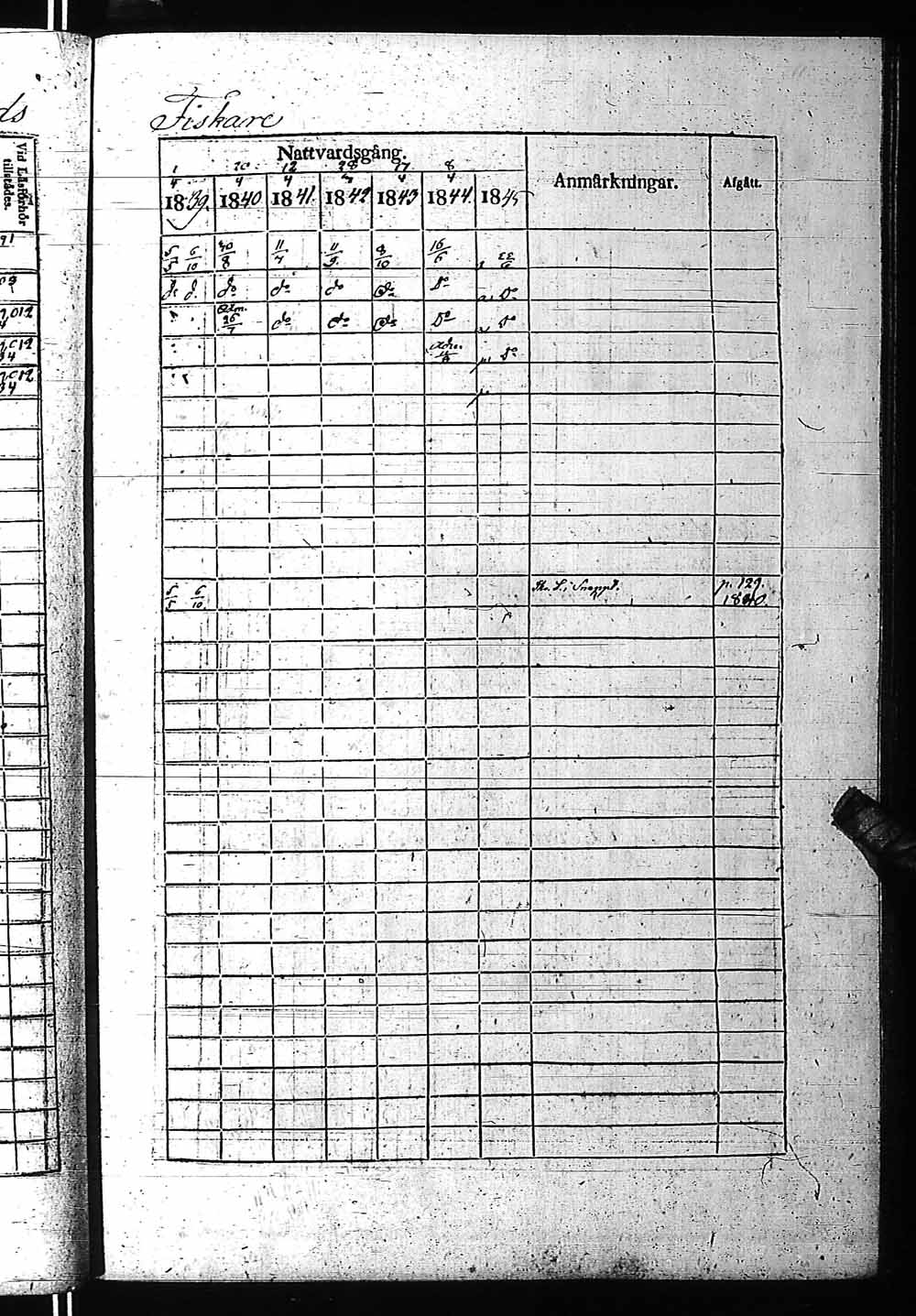 [ ../kirjat/Kirkonkirjat/fagervik/rippikirja_1832-1859_es137-138/kuvat/216.jpg ]