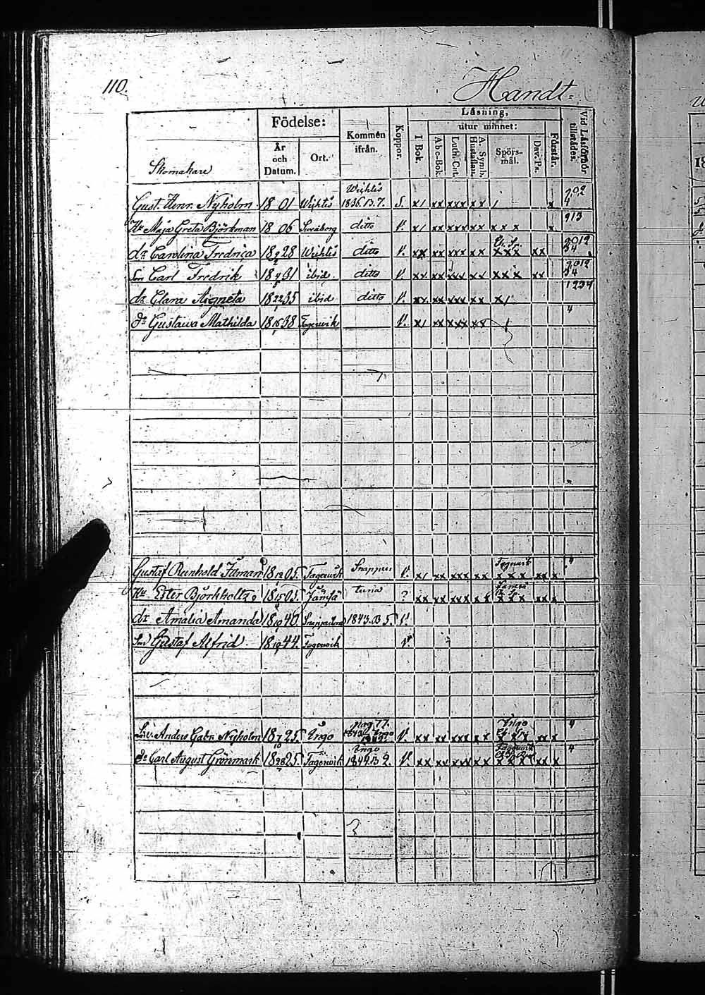 [ ../kirjat/Kirkonkirjat/fagervik/rippikirja_1832-1859_es137-138/kuvat/219.jpg ]
