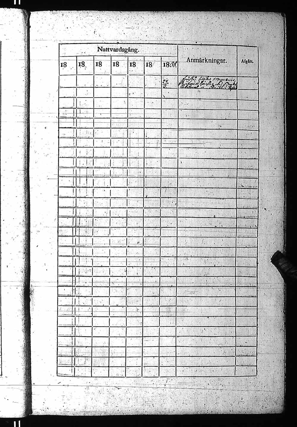 [ ../kirjat/Kirkonkirjat/fagervik/rippikirja_1832-1859_es137-138/kuvat/22.jpg ]