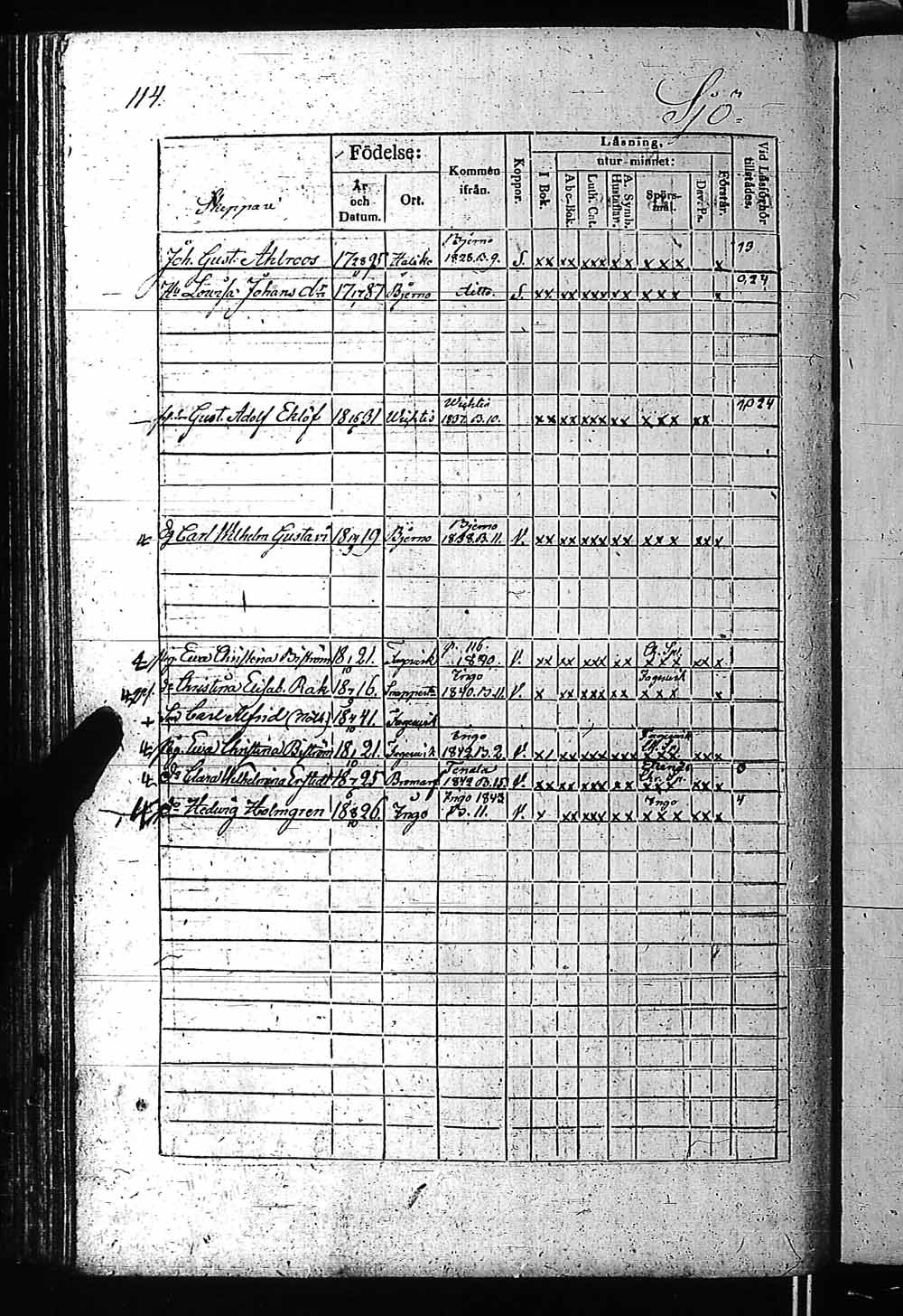 [ ../kirjat/Kirkonkirjat/fagervik/rippikirja_1832-1859_es137-138/kuvat/227.jpg ]