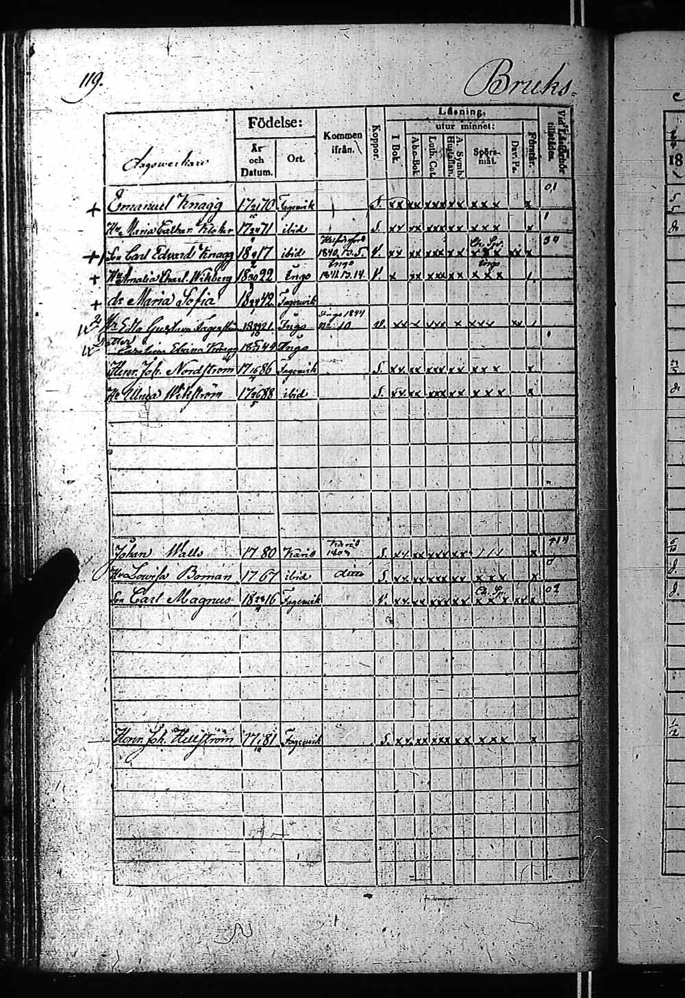 [ ../kirjat/Kirkonkirjat/fagervik/rippikirja_1832-1859_es137-138/kuvat/237.jpg ]