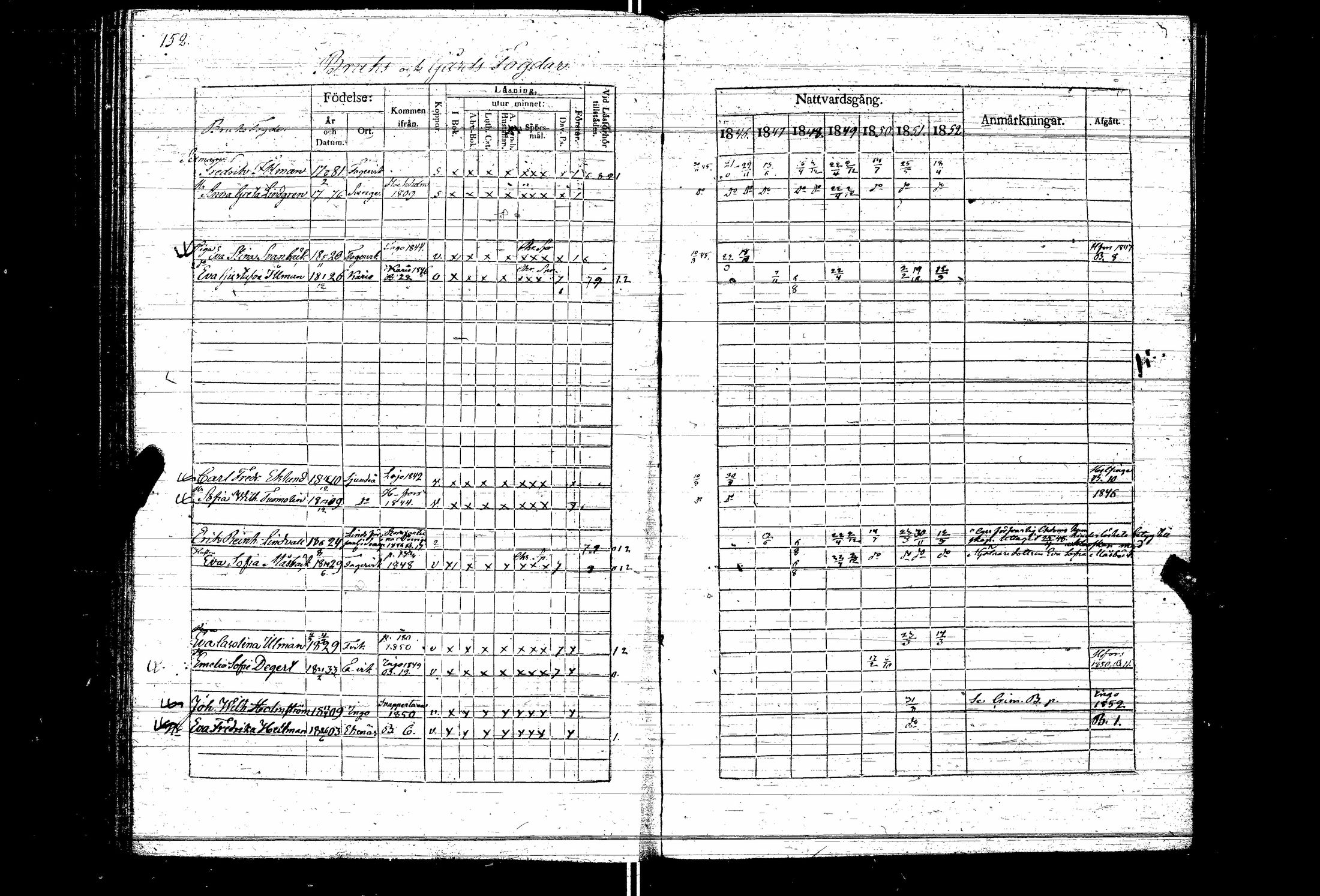 [ ../kirjat/Kirkonkirjat/fagervik/rippikirja_1832-1859_es137-138/kuvat/277.jpg ]