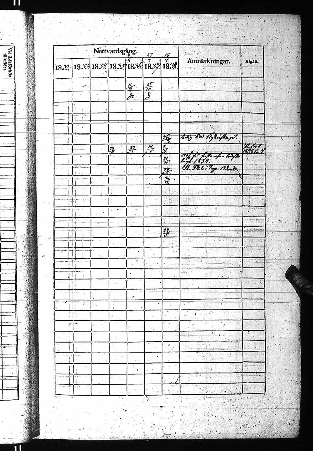 [ ../kirjat/Kirkonkirjat/fagervik/rippikirja_1832-1859_es137-138/kuvat/28.jpg ]