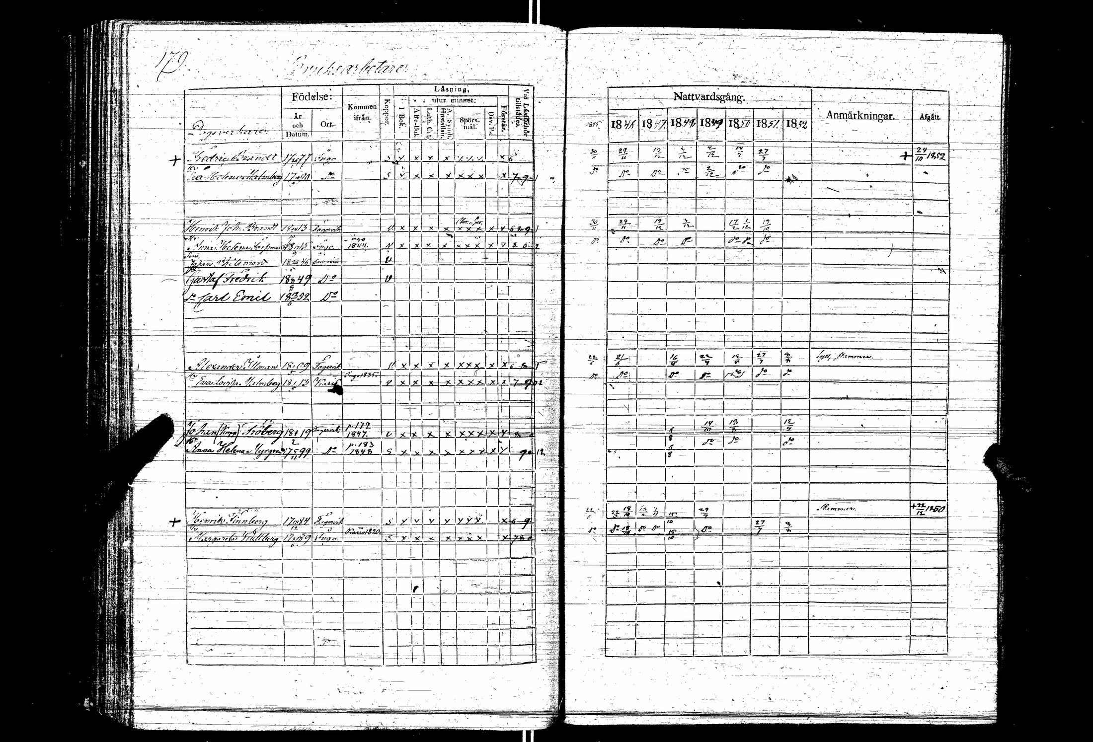 [ ../kirjat/Kirkonkirjat/fagervik/rippikirja_1832-1859_es137-138/kuvat/304.jpg ]
