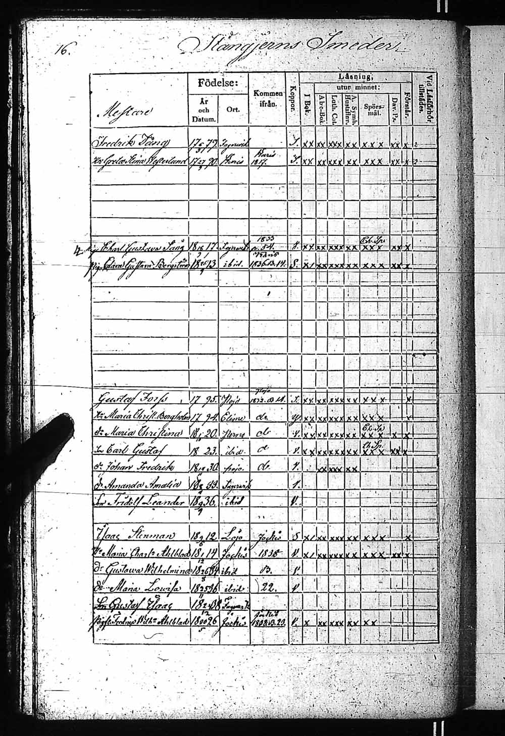 [ ../kirjat/Kirkonkirjat/fagervik/rippikirja_1832-1859_es137-138/kuvat/31.jpg ]
