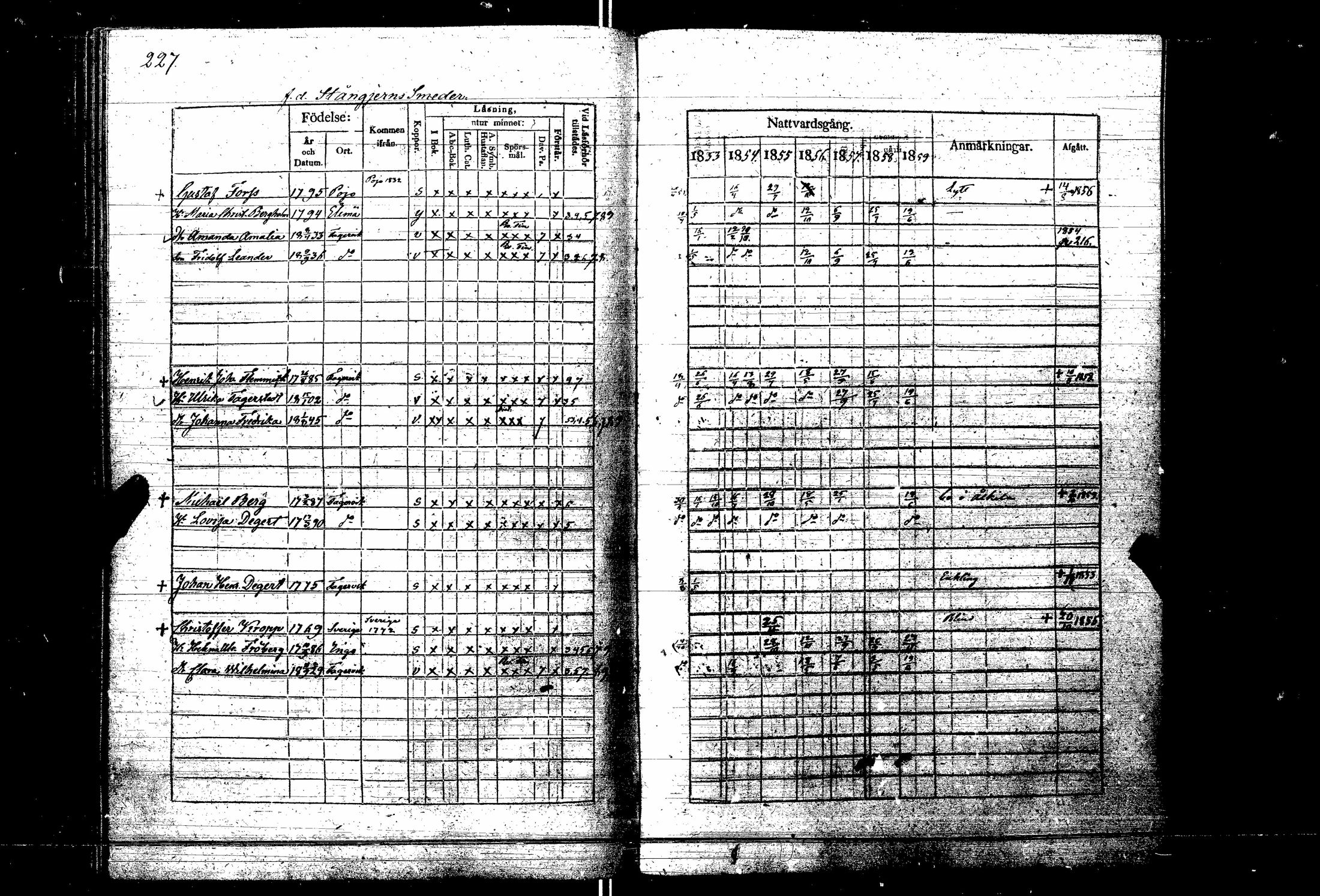 [ ../kirjat/Kirkonkirjat/fagervik/rippikirja_1832-1859_es137-138/kuvat/353.jpg ]