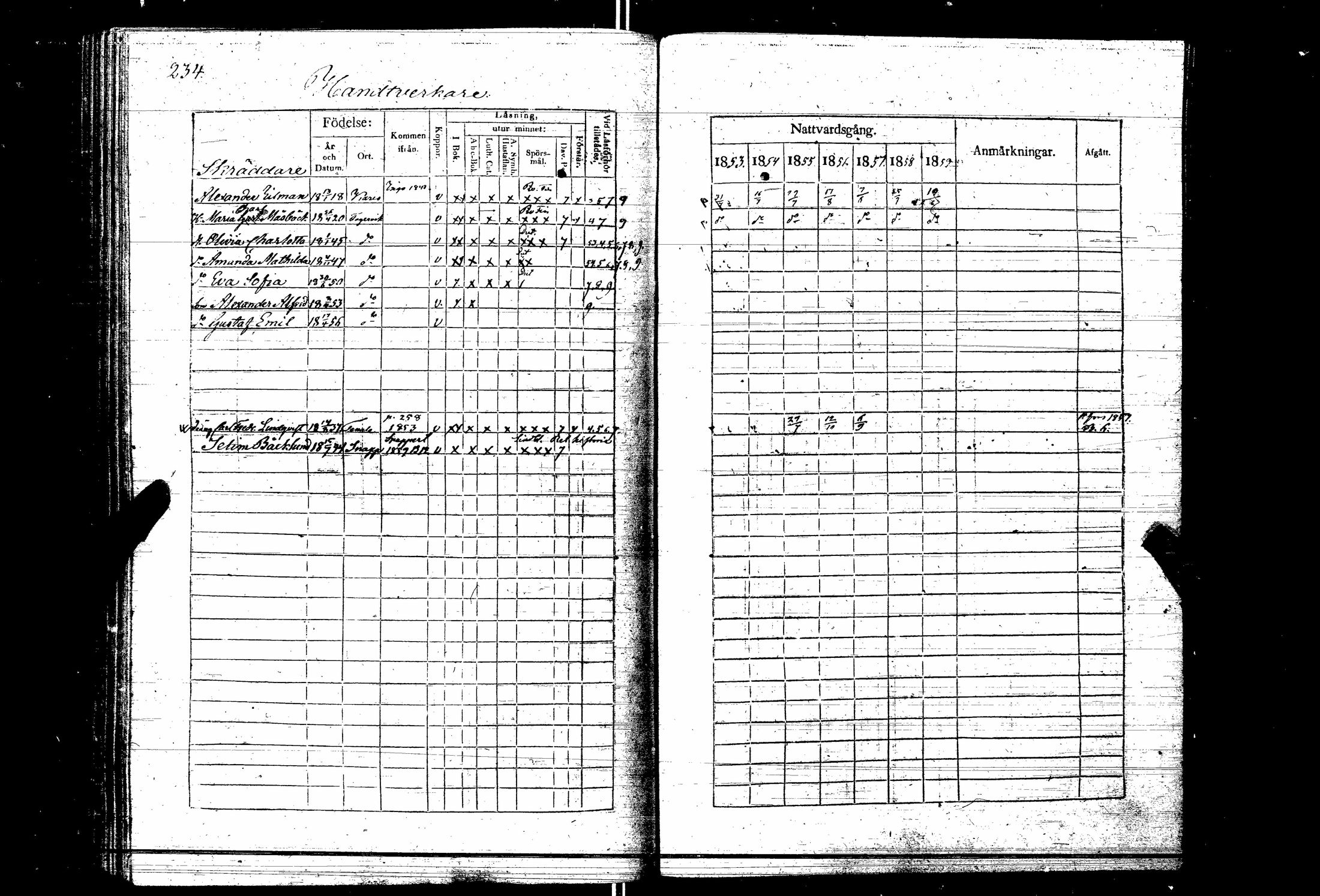 [ ../kirjat/Kirkonkirjat/fagervik/rippikirja_1832-1859_es137-138/kuvat/360.jpg ]