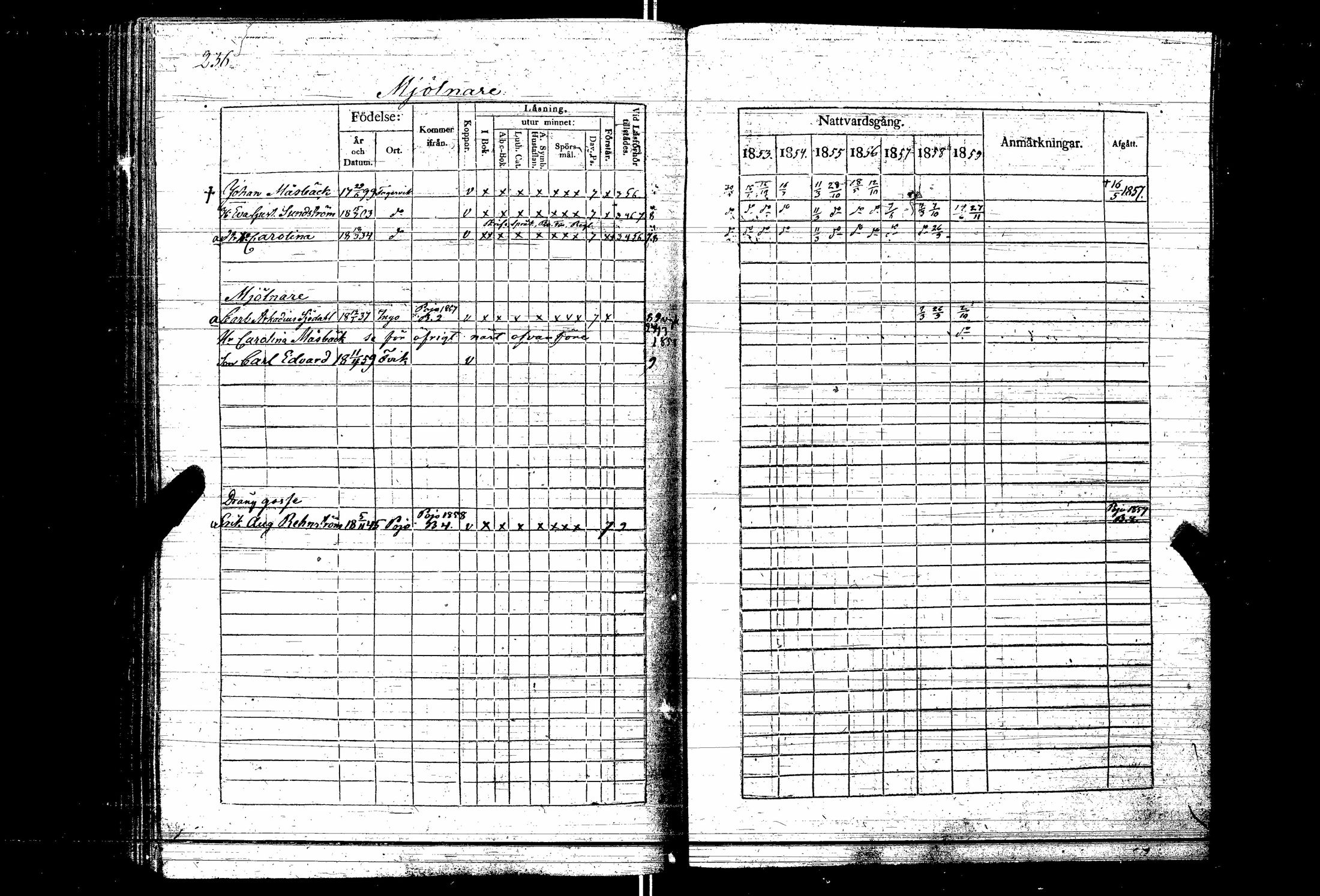 [ ../kirjat/Kirkonkirjat/fagervik/rippikirja_1832-1859_es137-138/kuvat/362.jpg ]