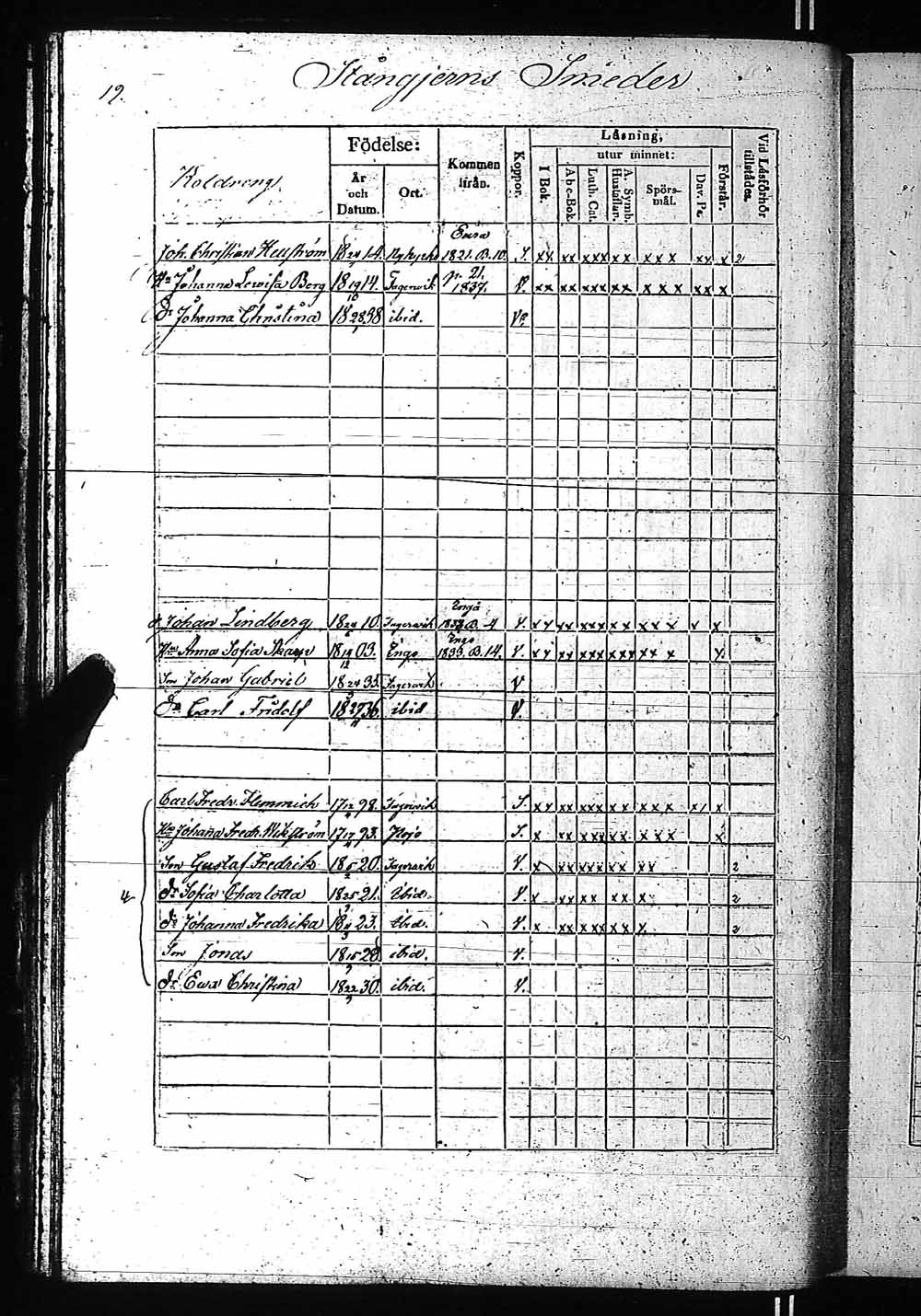 [ ../kirjat/Kirkonkirjat/fagervik/rippikirja_1832-1859_es137-138/kuvat/37.jpg ]