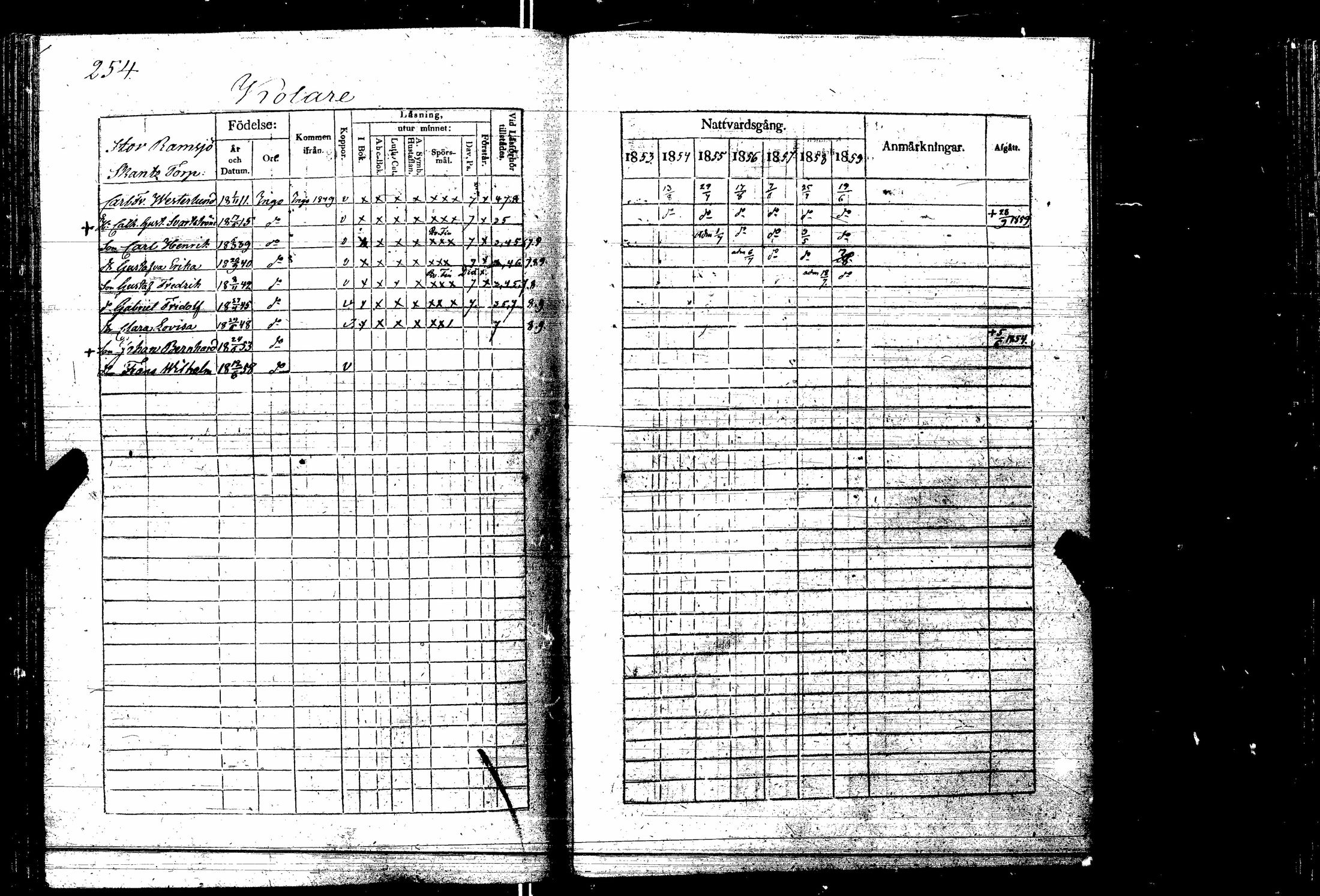 [ ../kirjat/Kirkonkirjat/fagervik/rippikirja_1832-1859_es137-138/kuvat/382.jpg ]