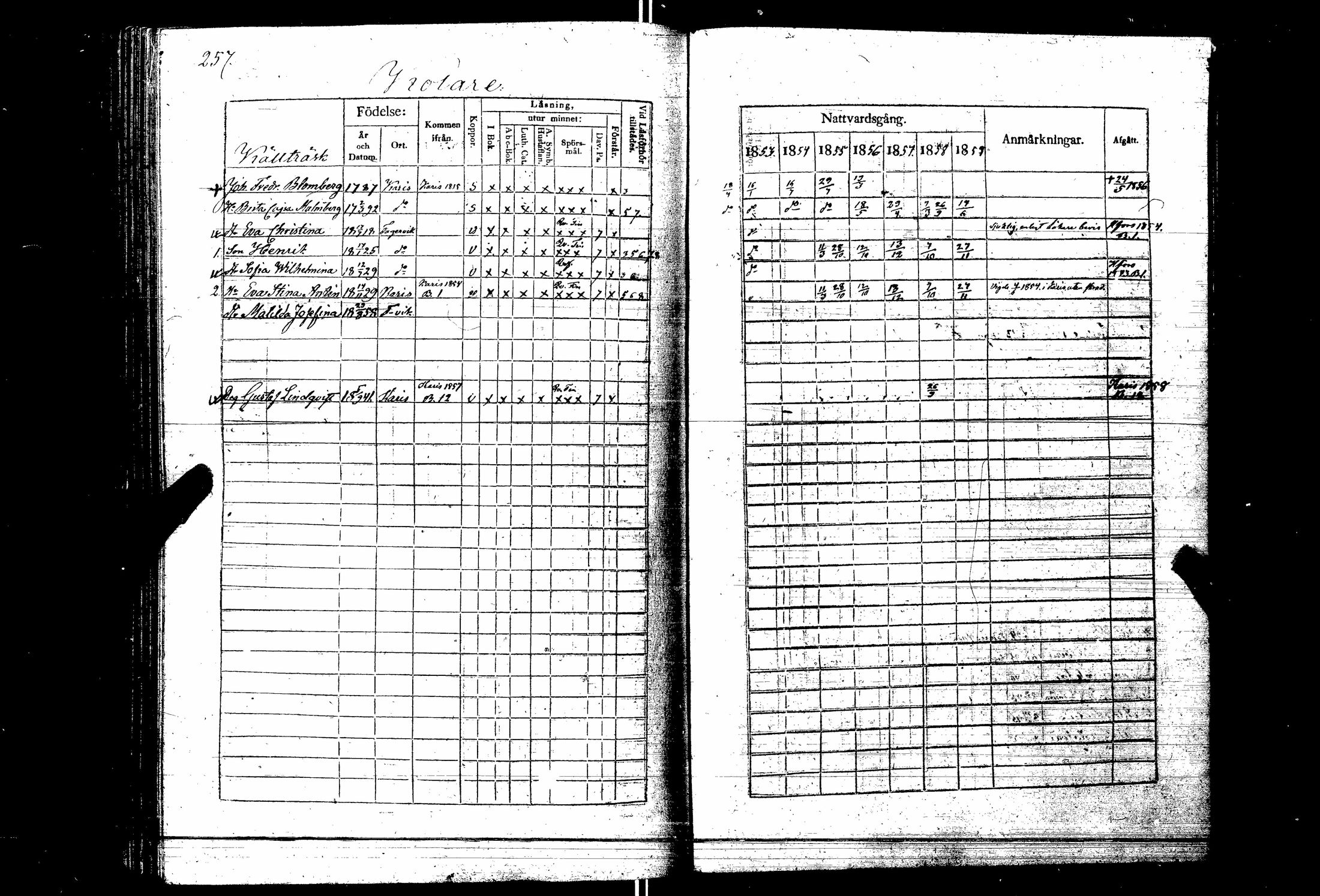 [ ../kirjat/Kirkonkirjat/fagervik/rippikirja_1832-1859_es137-138/kuvat/385.jpg ]