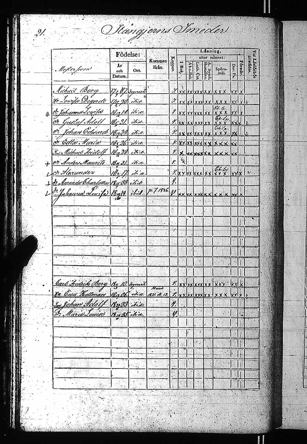 [ ../kirjat/Kirkonkirjat/fagervik/rippikirja_1832-1859_es137-138/kuvat/41.jpg ]