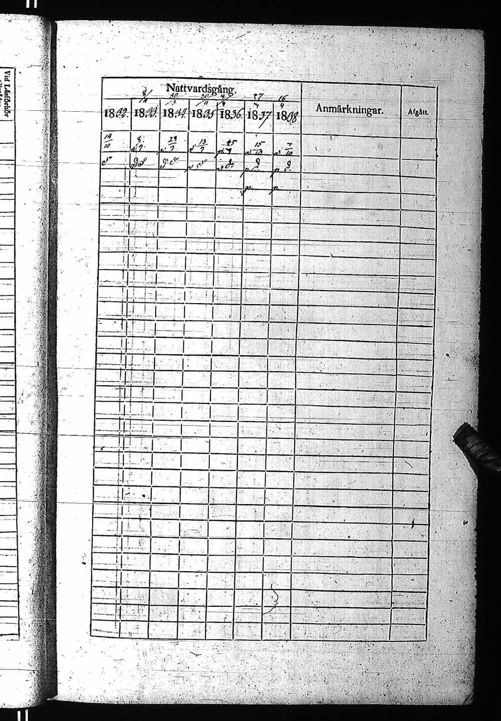 [ ../kirjat/Kirkonkirjat/fagervik/rippikirja_1832-1859_es137-138/kuvat/44.jpg ]