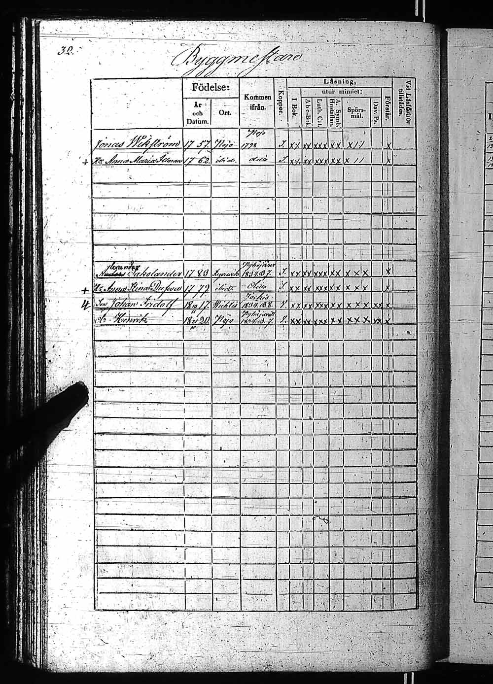 [ ../kirjat/Kirkonkirjat/fagervik/rippikirja_1832-1859_es137-138/kuvat/63.jpg ]