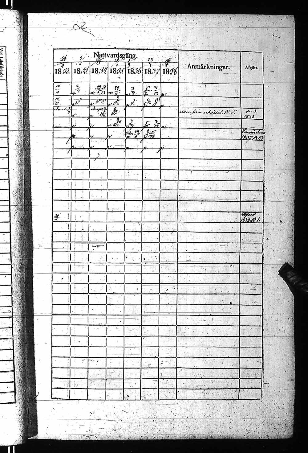[ ../kirjat/Kirkonkirjat/fagervik/rippikirja_1832-1859_es137-138/kuvat/66.jpg ]