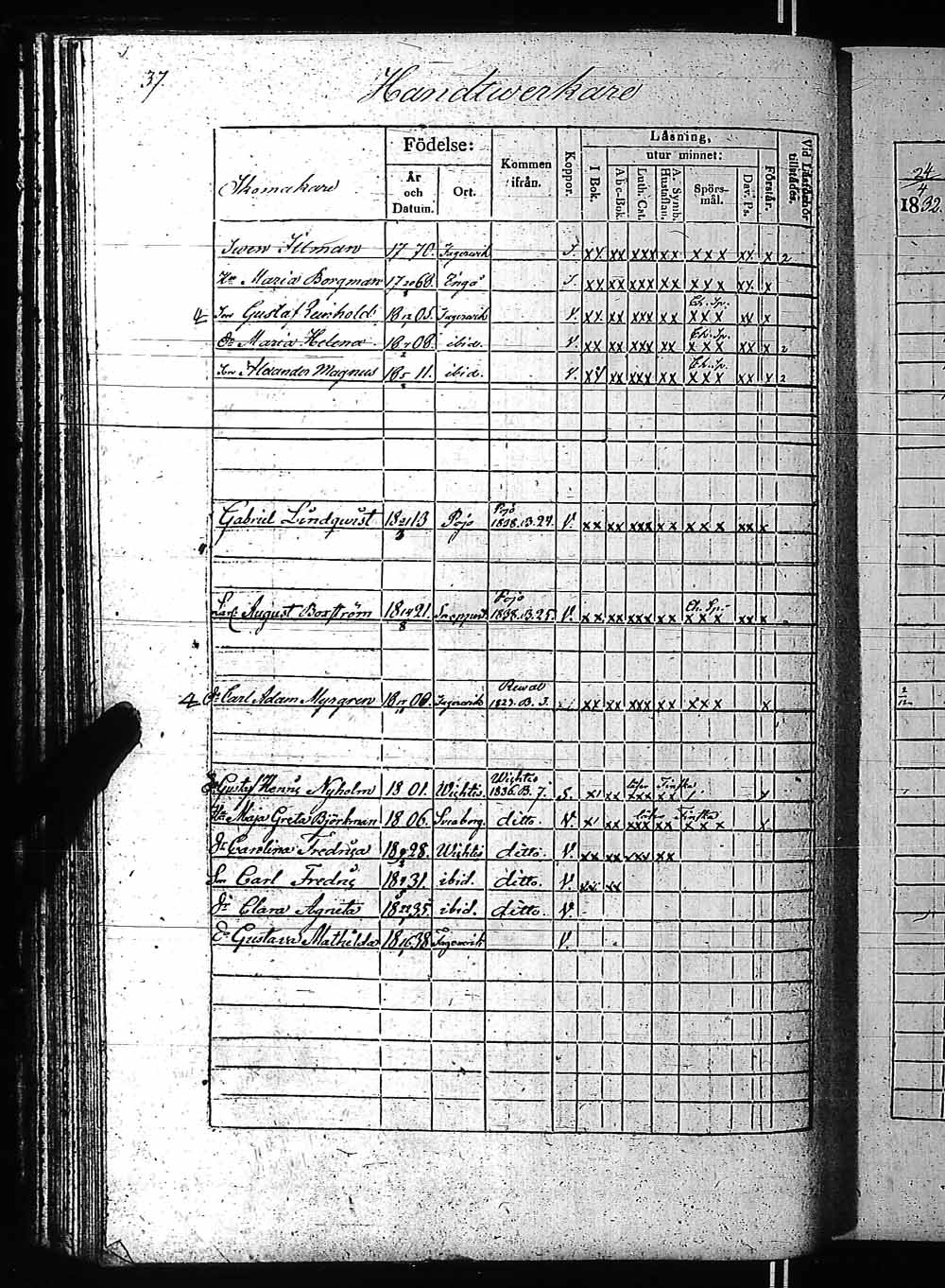 [ ../kirjat/Kirkonkirjat/fagervik/rippikirja_1832-1859_es137-138/kuvat/73.jpg ]