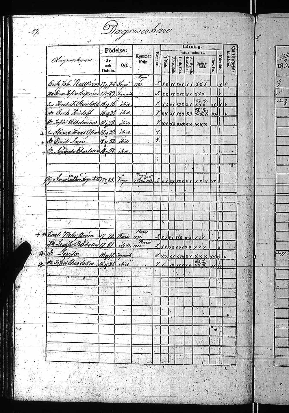 [ ../kirjat/Kirkonkirjat/fagervik/rippikirja_1832-1859_es137-138/kuvat/97.jpg ]