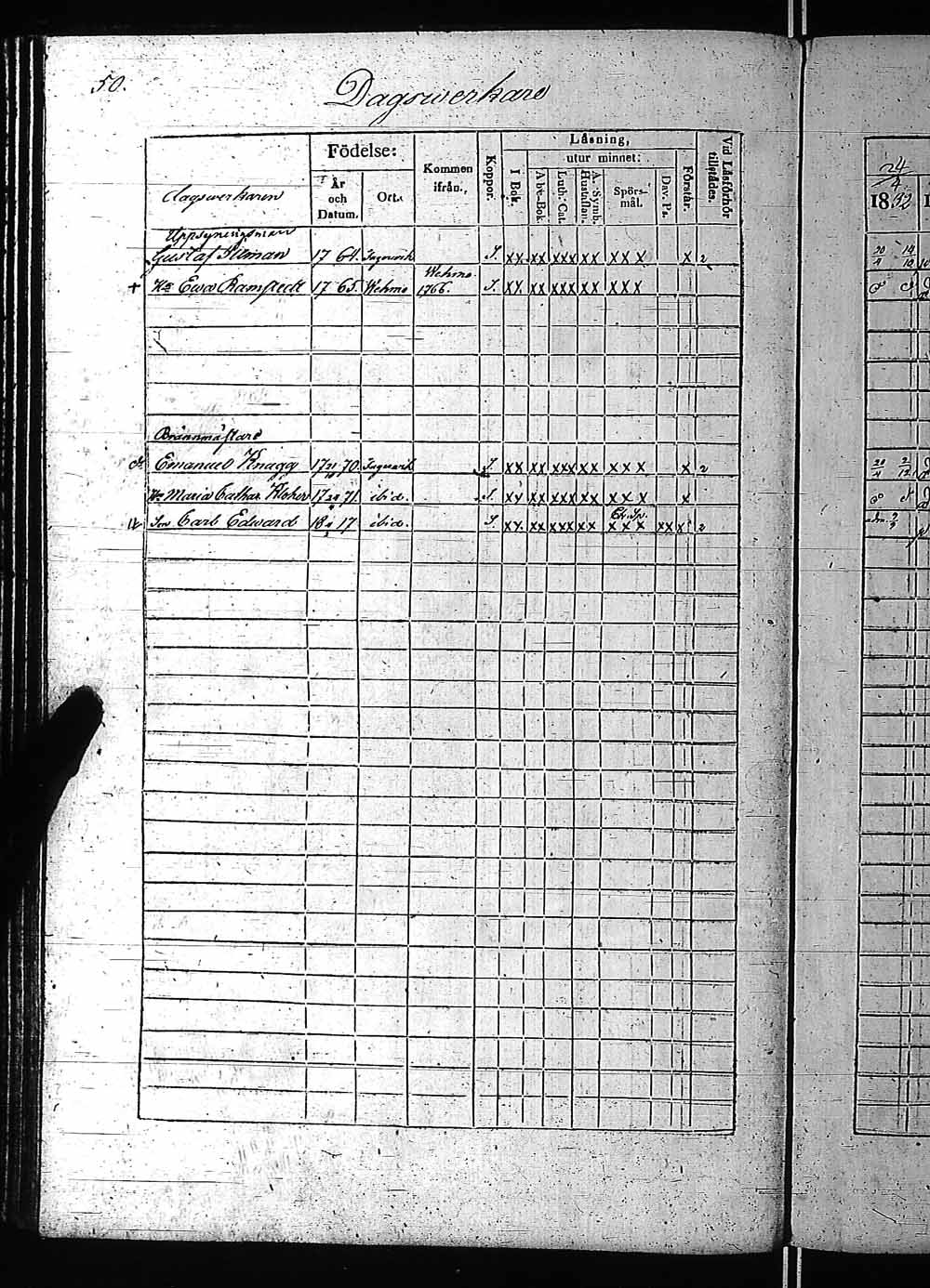 [ ../kirjat/Kirkonkirjat/fagervik/rippikirja_1832-1859_es137-138/kuvat/99.jpg ]
