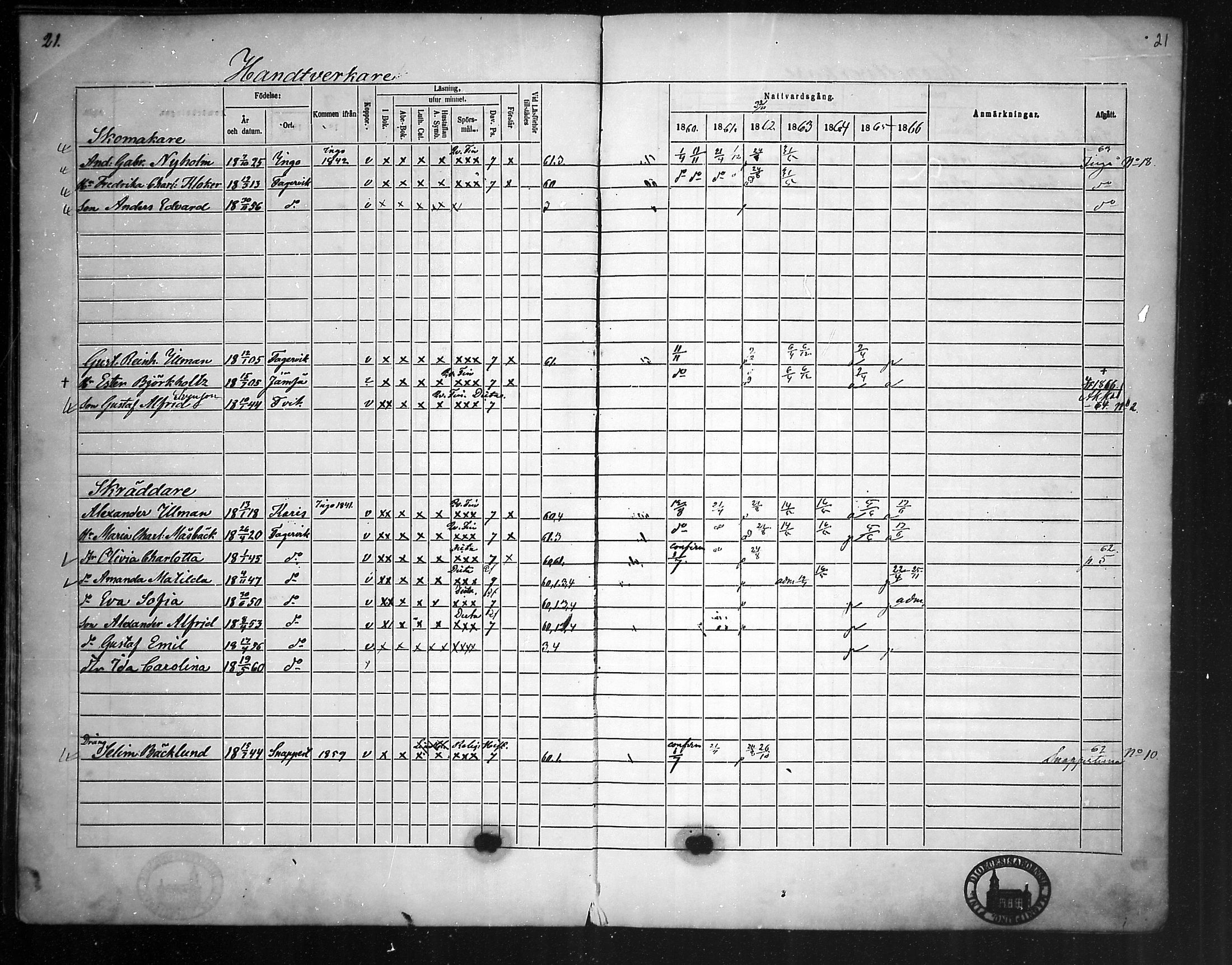 [ ../kirjat/Kirkonkirjat/fagervik/rippikirja_1860-1873_mko38-41/kuvat/21.jpg ]