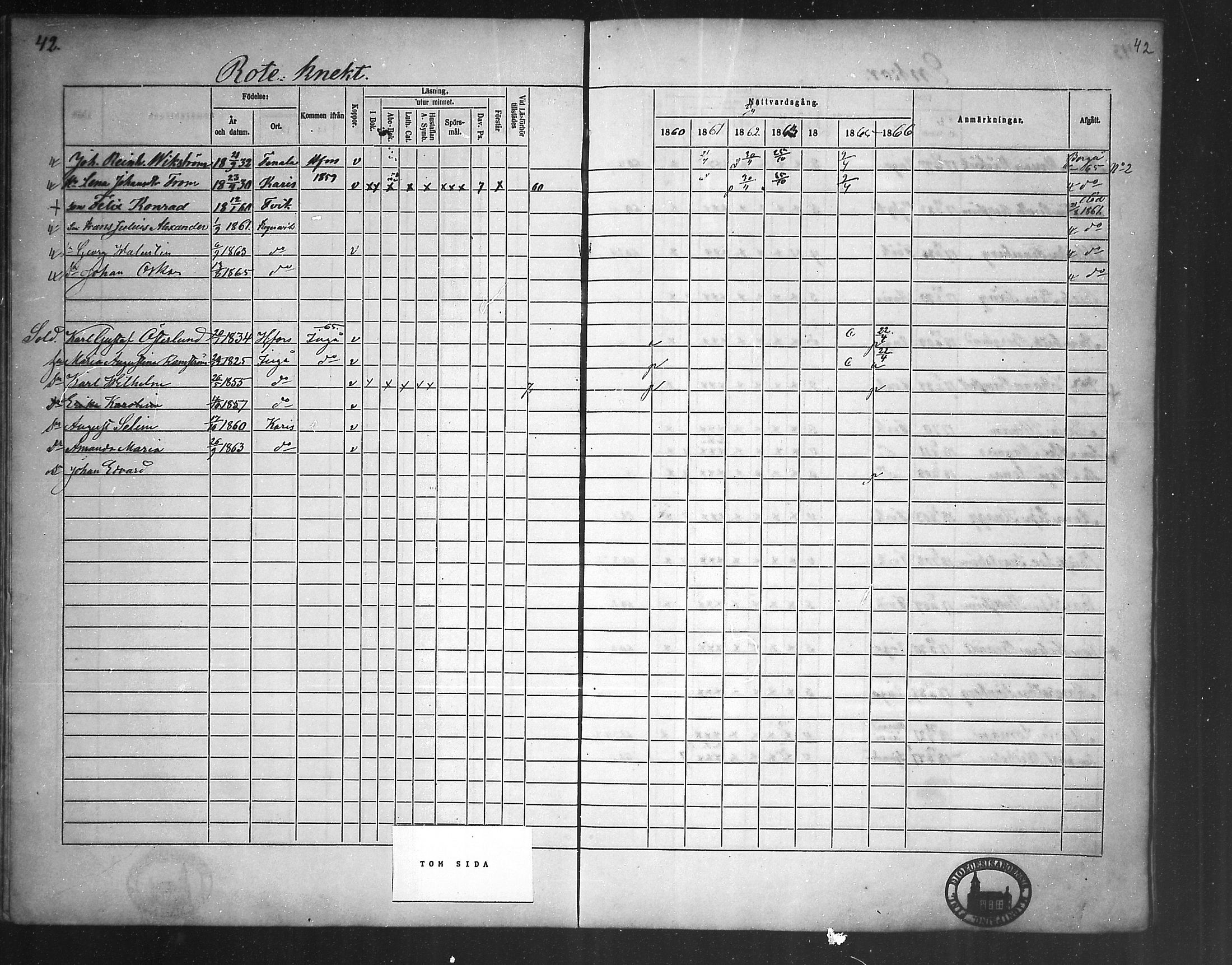 [ ../kirjat/Kirkonkirjat/fagervik/rippikirja_1860-1873_mko38-41/kuvat/41.jpg ]