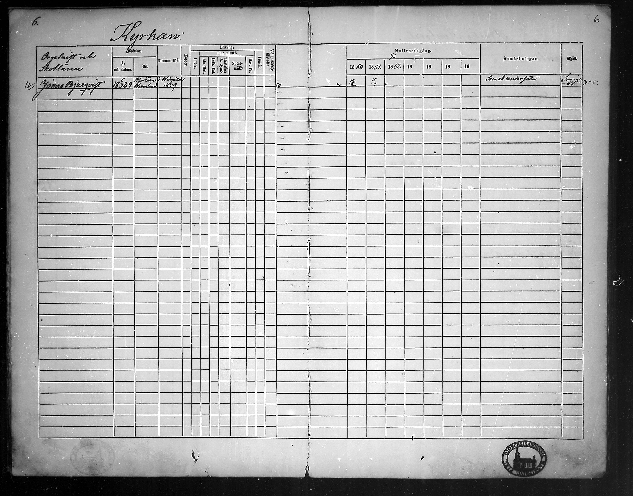 [ ../kirjat/Kirkonkirjat/fagervik/rippikirja_1860-1873_mko38-41/kuvat/6.jpg ]