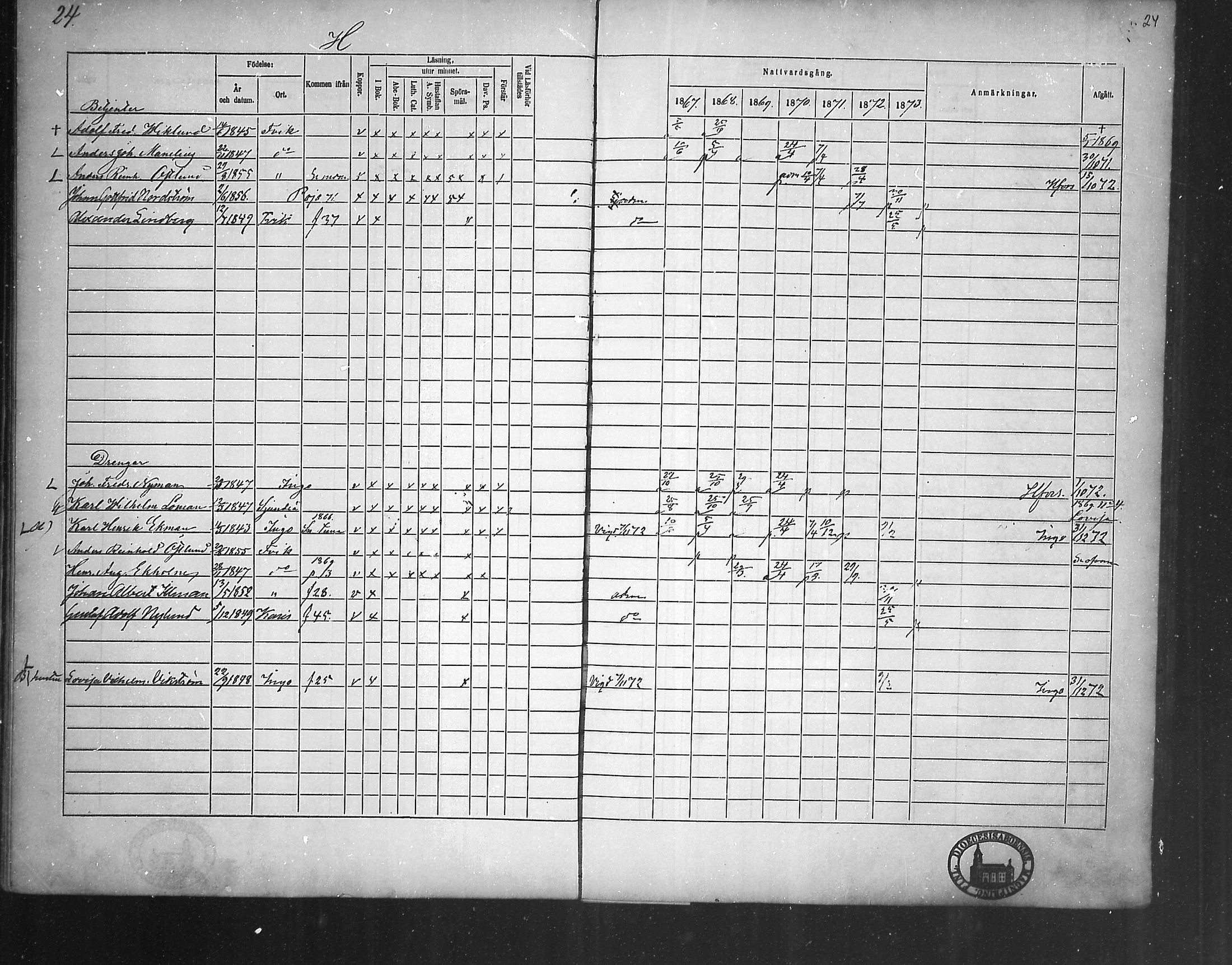 [ ../kirjat/Kirkonkirjat/fagervik/rippikirja_1860-1873_mko38-41/kuvat/66.jpg ]