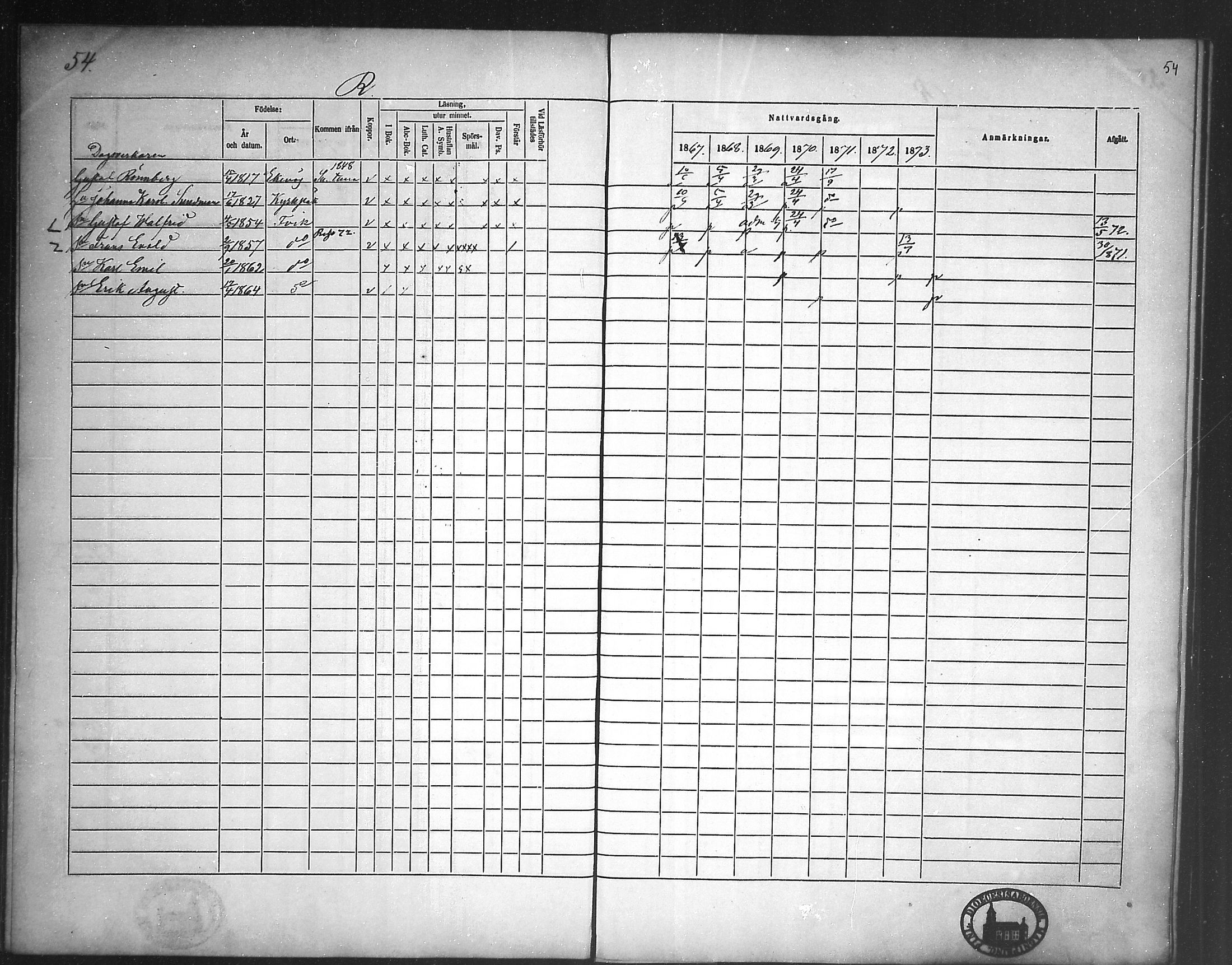 [ ../kirjat/Kirkonkirjat/fagervik/rippikirja_1860-1873_mko38-41/kuvat/83.jpg ]