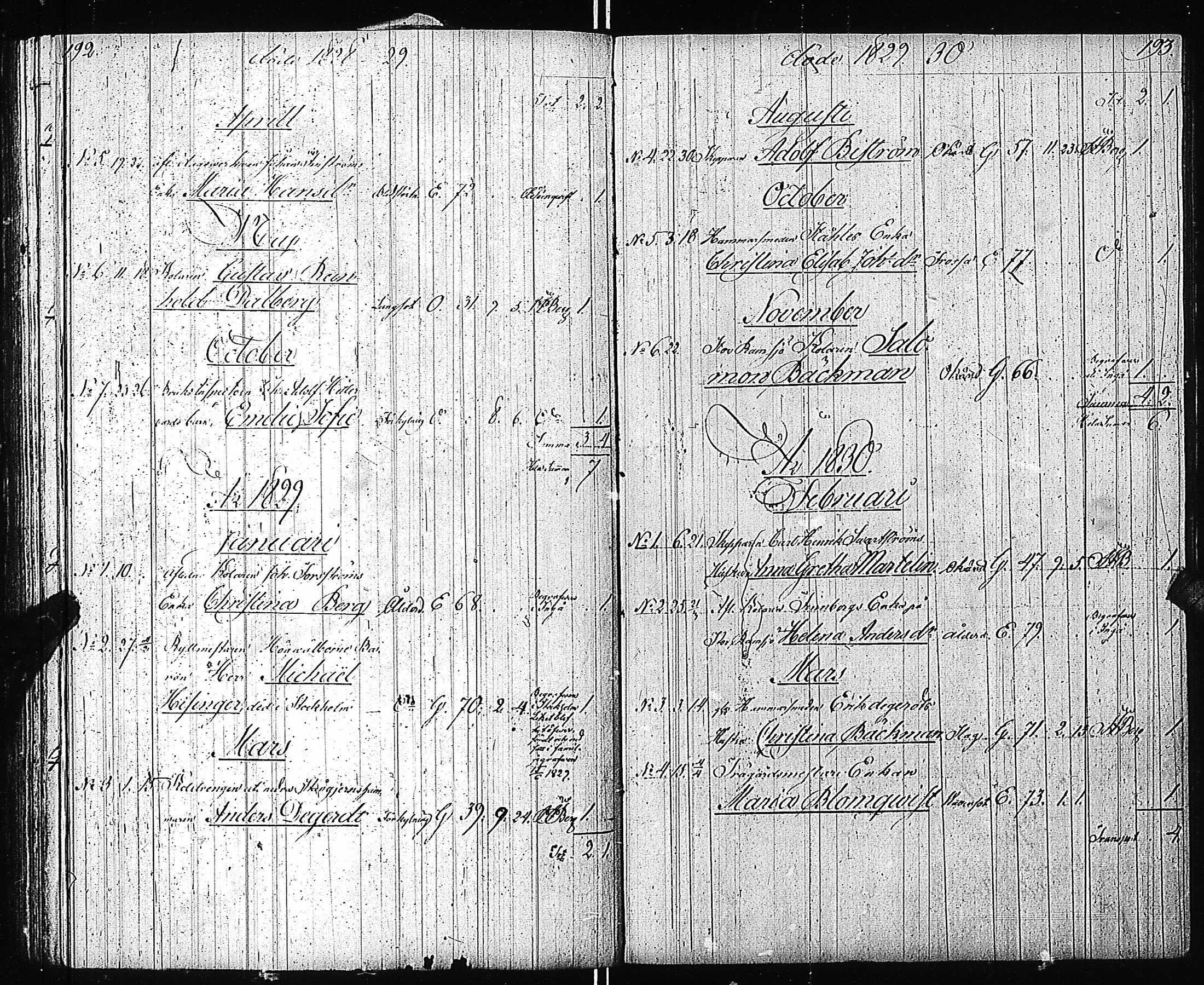 [ ../kirjat/Kirkonkirjat/fagervik/syntyneet-vihityt-kuolleet_1806-1852_es138/kuvat/99.jpg ]