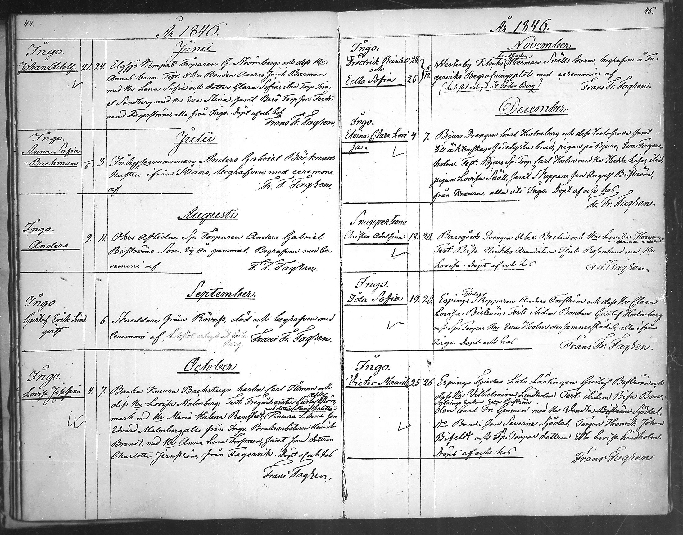 [ ../kirjat/Kirkonkirjat/fagervik/vierasseurakuntalaisia_1838-1861_mko67-69/kuvat/24.jpg ]