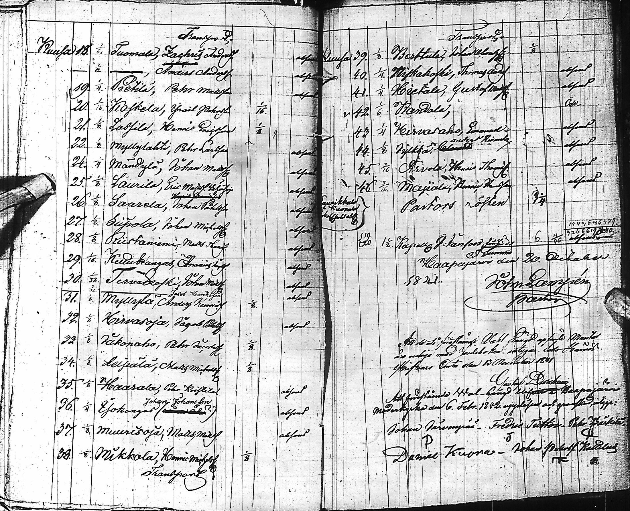 [ ../kirjat/Kirkonkirjat/haapajarvi/asiakirjoja_1782-1877_ik157/kuvat/162.jpg ]