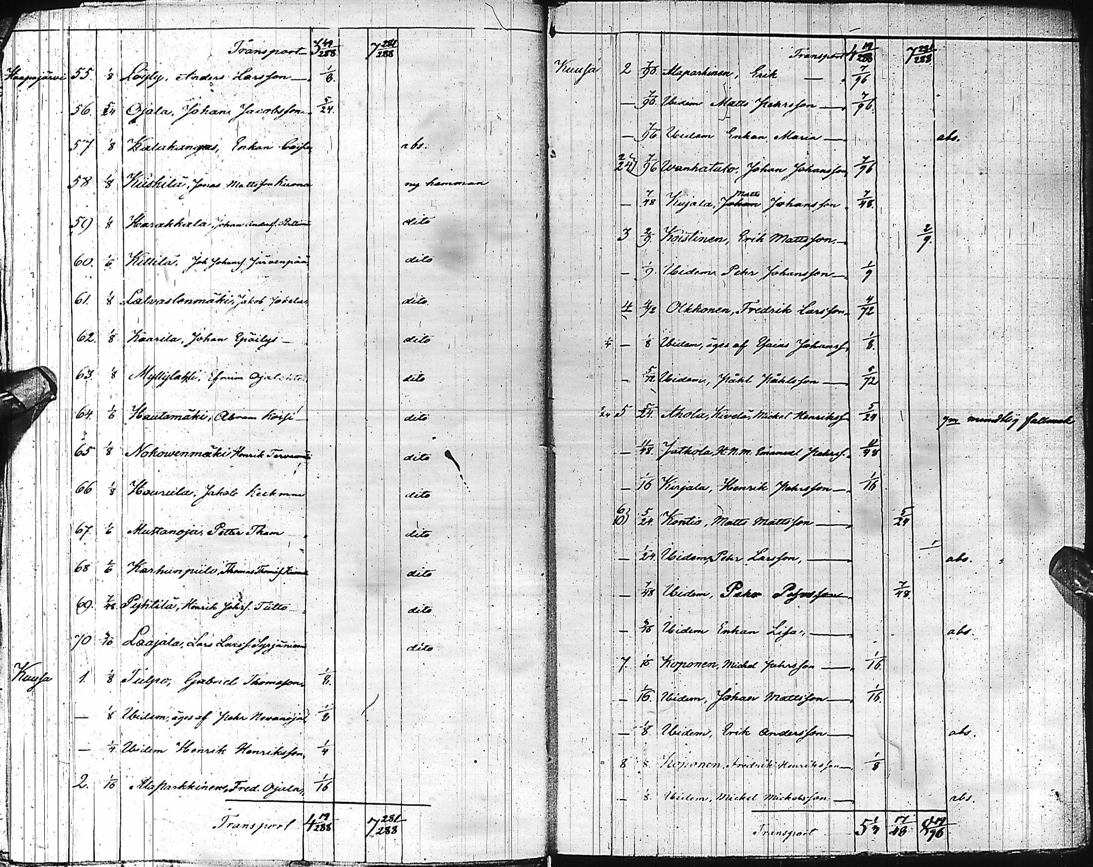 [ ../kirjat/Kirkonkirjat/haapajarvi/asiakirjoja_1782-1877_ik157/kuvat/273.jpg ]