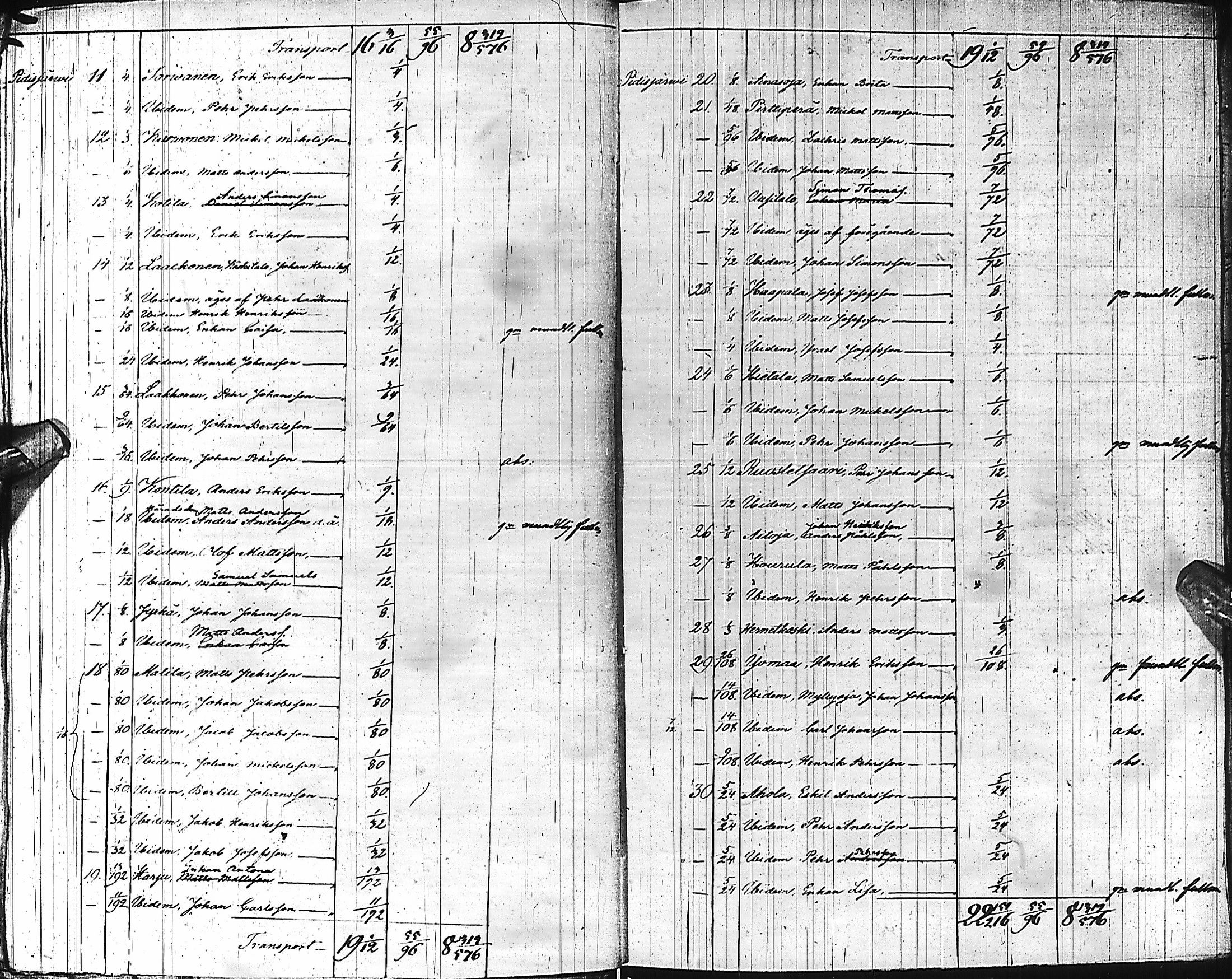 [ ../kirjat/Kirkonkirjat/haapajarvi/asiakirjoja_1782-1877_ik157/kuvat/276.jpg ]