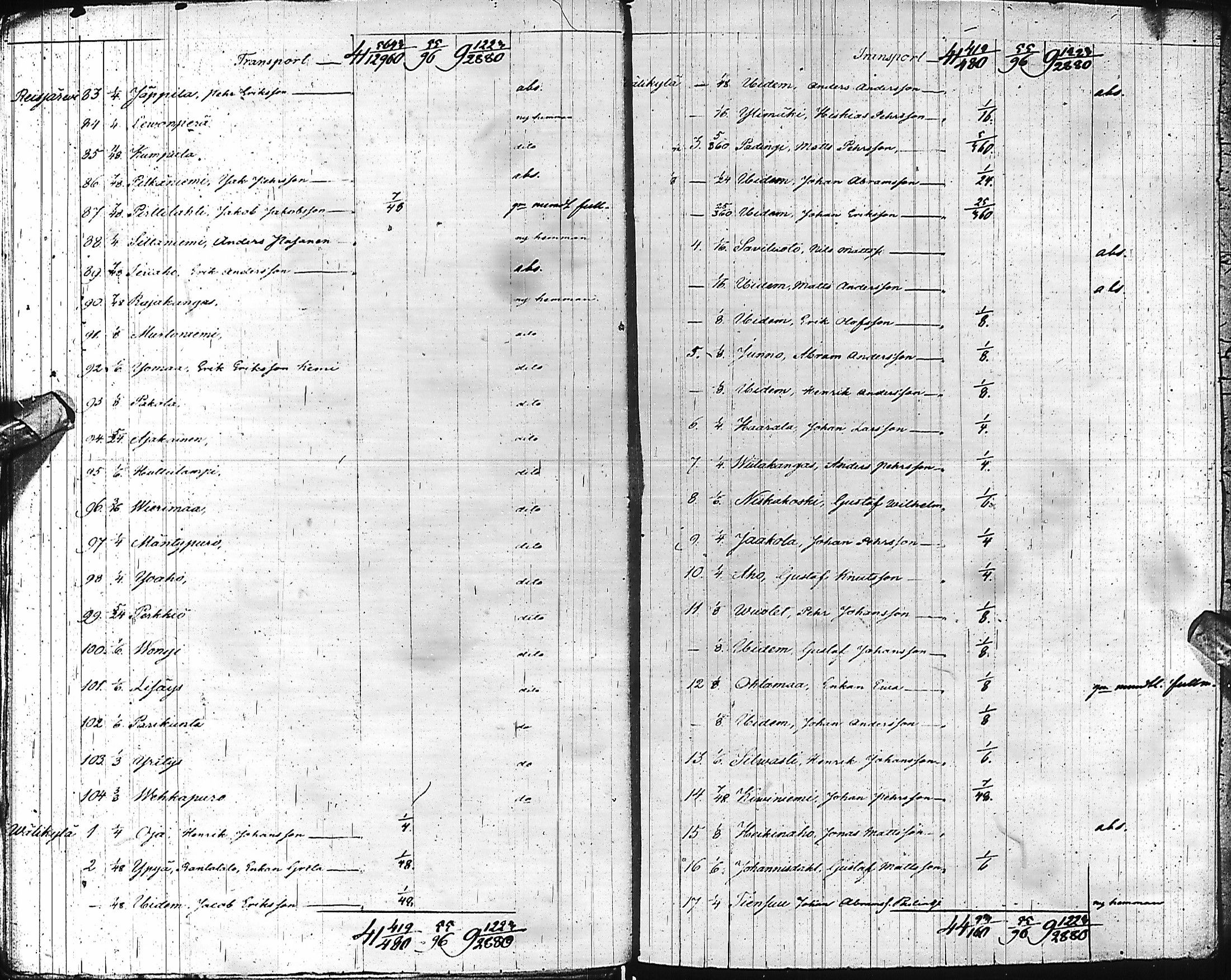 [ ../kirjat/Kirkonkirjat/haapajarvi/asiakirjoja_1782-1877_ik157/kuvat/281.jpg ]
